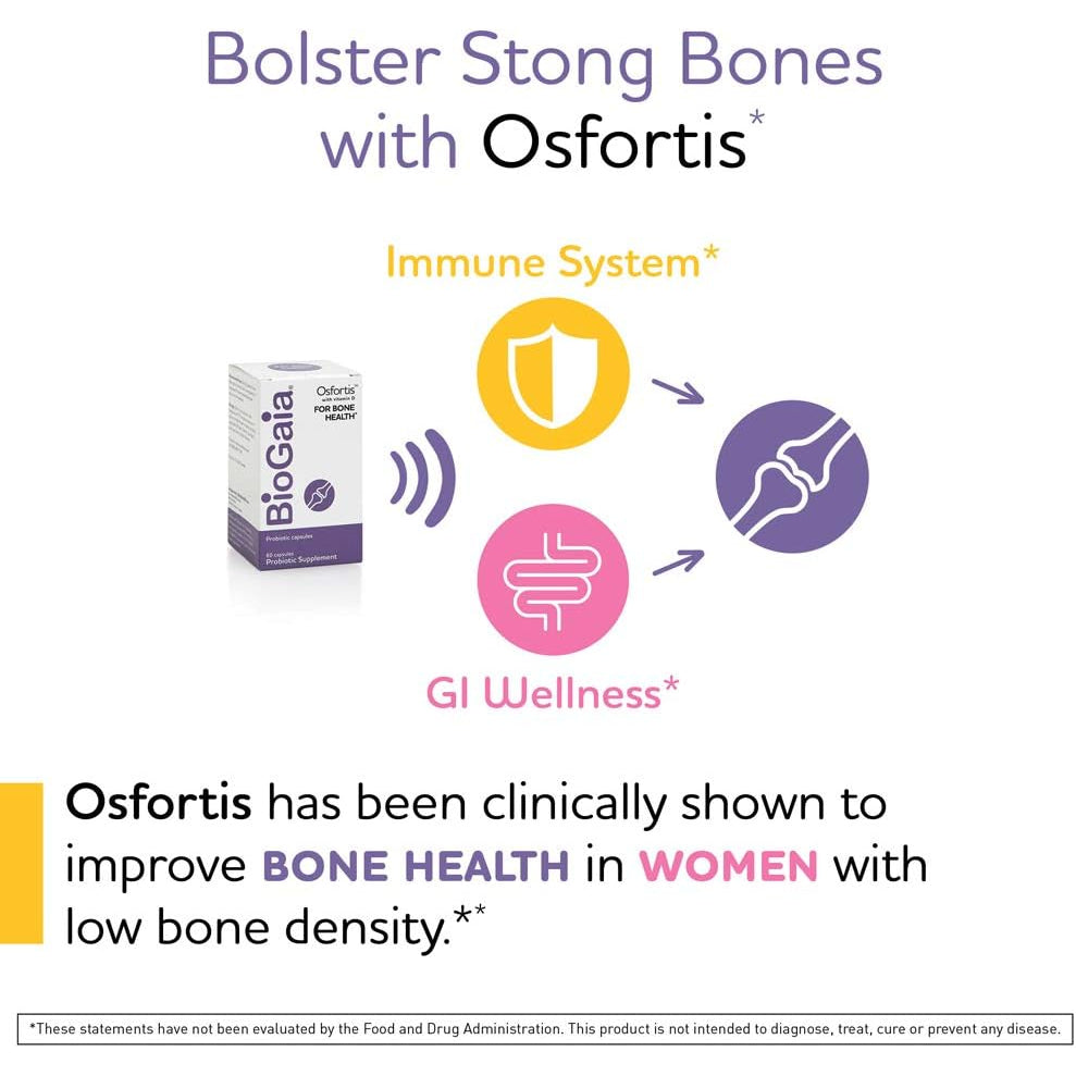 Biogaia Osfortis, Women’S Probiotic for Strong Bones, Immune Balance & GI Wellness, Contains L. Reuteri 6475, 60 Capsules, 1 Pack