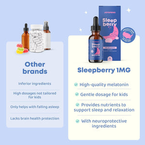 Joyspring Melatonin 1MG for Kids | 5HTP & L-Theanine – Sugar-Free Liquid Melatonin for Kids & Teens – Child-Friendly Sleep Supplement (1 Fl Oz)