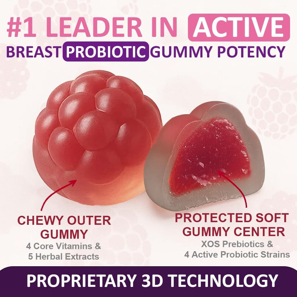 Bloom10 Breast Gummies for Women Bust Support & Health MAX Formula plus 2X Billion Probiotics 5X Herbal Supplements Fenugreek, Saw Palm, Wild Yam, 4X Vitamins for BBL Curves | Sugar-Free Vegan 60Ct