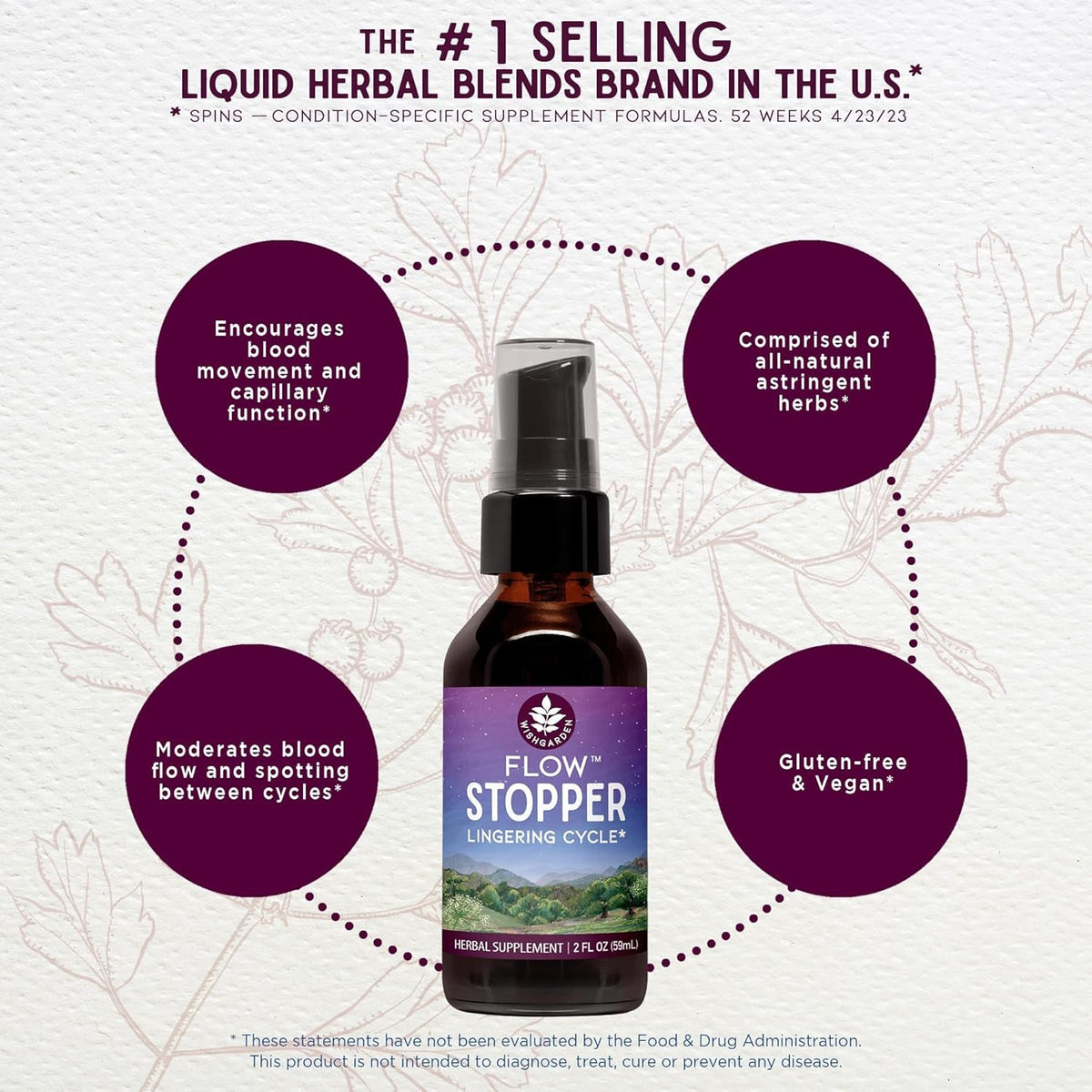 Wishgarden Herbs Flow Stopper Lingering Cycle (Wombstringe) - Plant-Based Herbal Formula W/Shepherd'S Purse & Witch Hazel, Moderates Breatkthrough Bleeding, Blood Flow & Spotting between Cycles, 2Oz