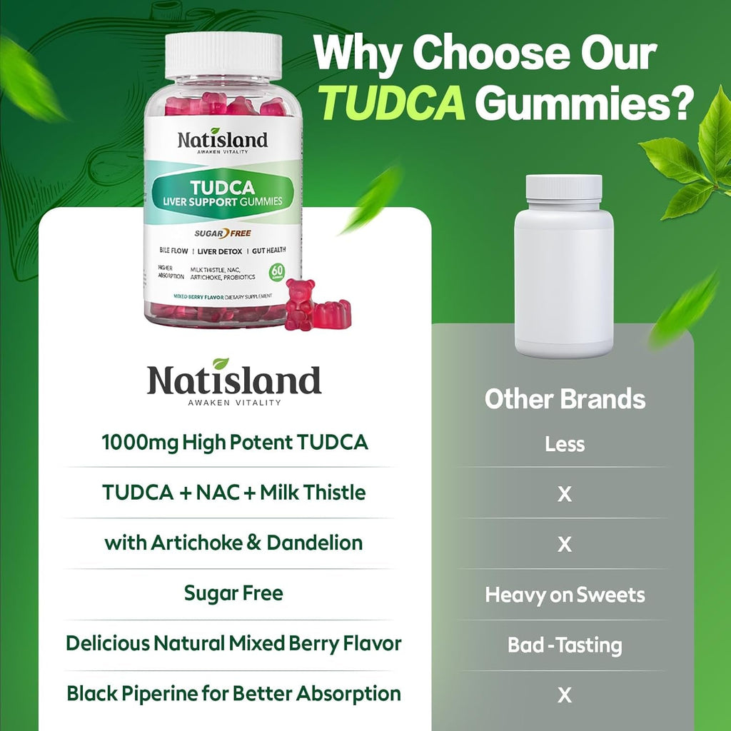 TUDCA 1000Mg Gummies, TUDCA Milk Thistle for Liver Support, with NAC, Artichoke Extract for Liver Cleanse Detox & Repair, Healthy Bile Flow & Digestion, Sugar Free Mixed Berry Flavor, 60 CT