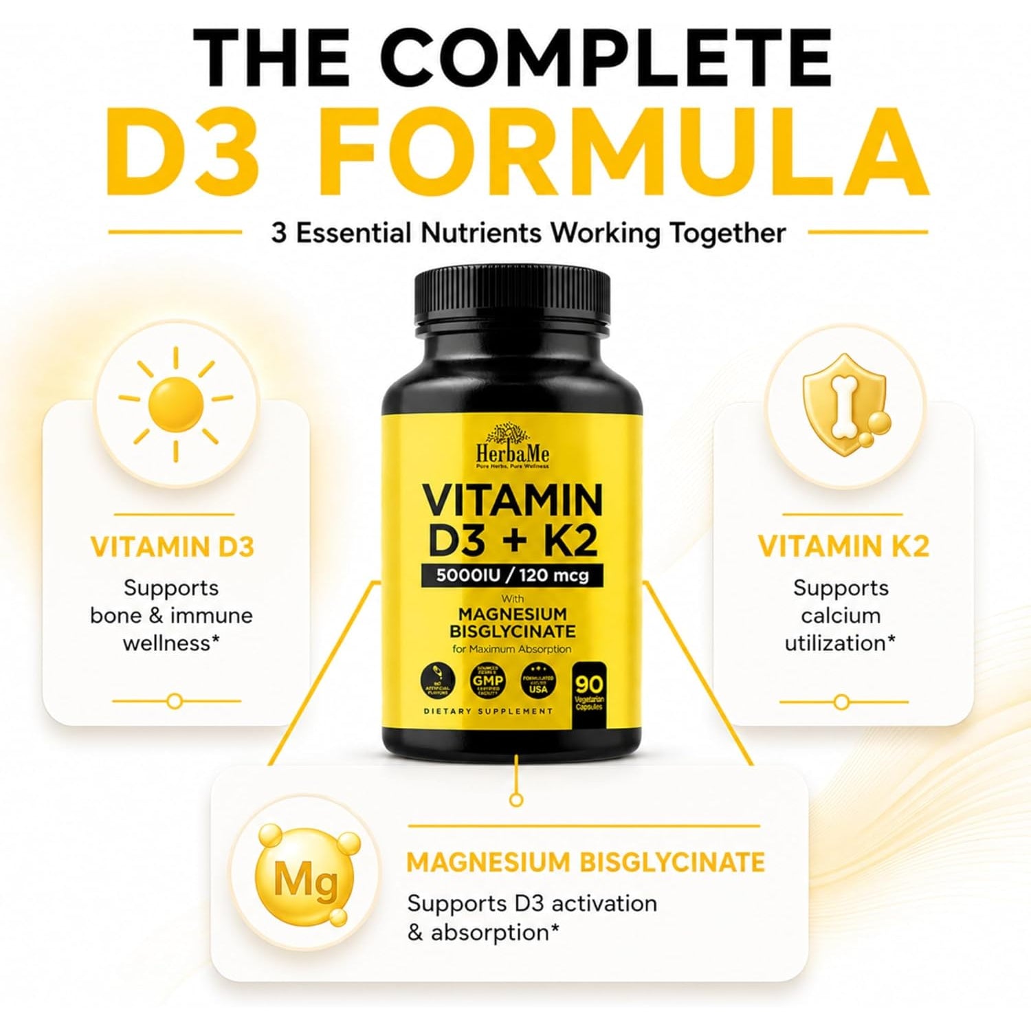 Herbame Vitamin D3 5000 IU + K2 with Magnesium Bisglycinate | Complete D3 Activation & Absorption Support Formula | Bone, Muscle & Immune Wellness | 90 Capsules