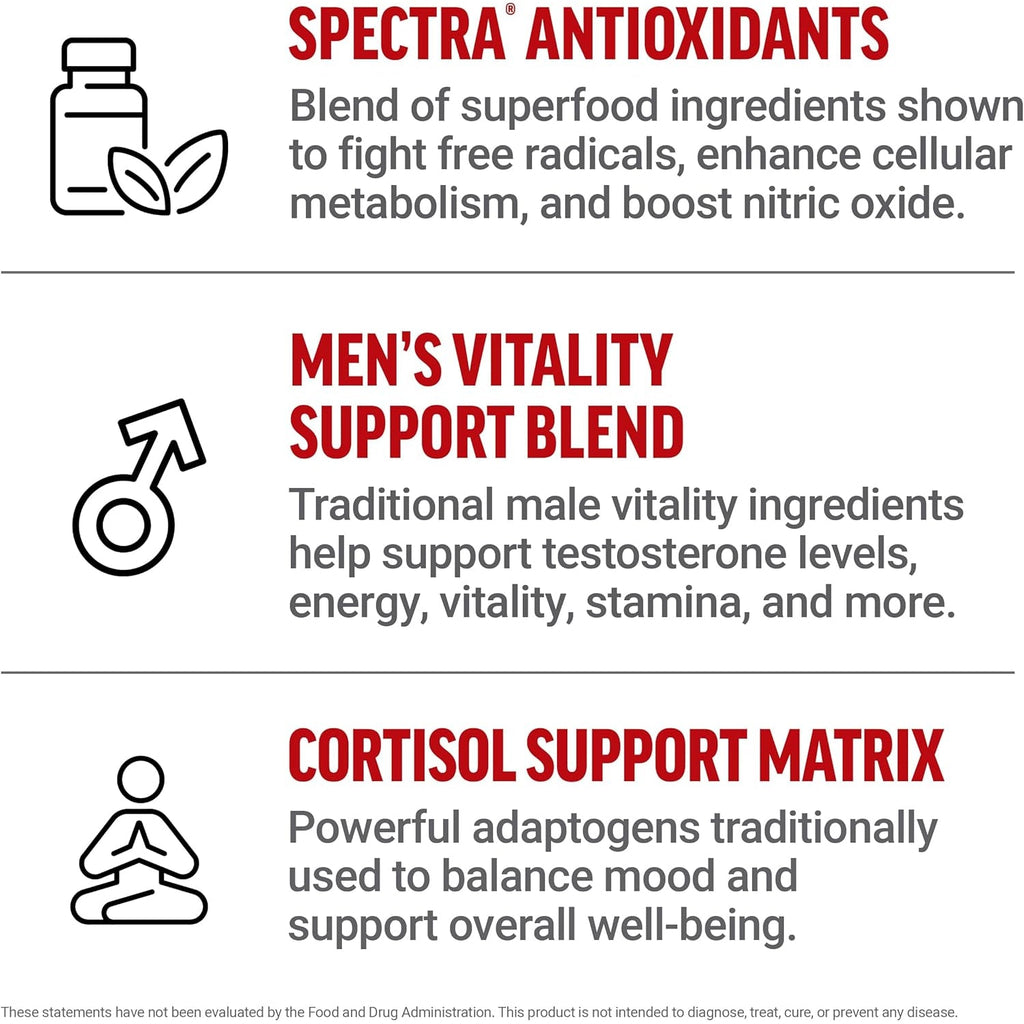 Force Factor Test X180 Multivitamin, Testosterone Support Multivitamin for Men with 50+ Nutritional Ingredients & 13 Essential Vitamins to Help Support Muscle, Strength, Energy & Vitality, 120 Tablets