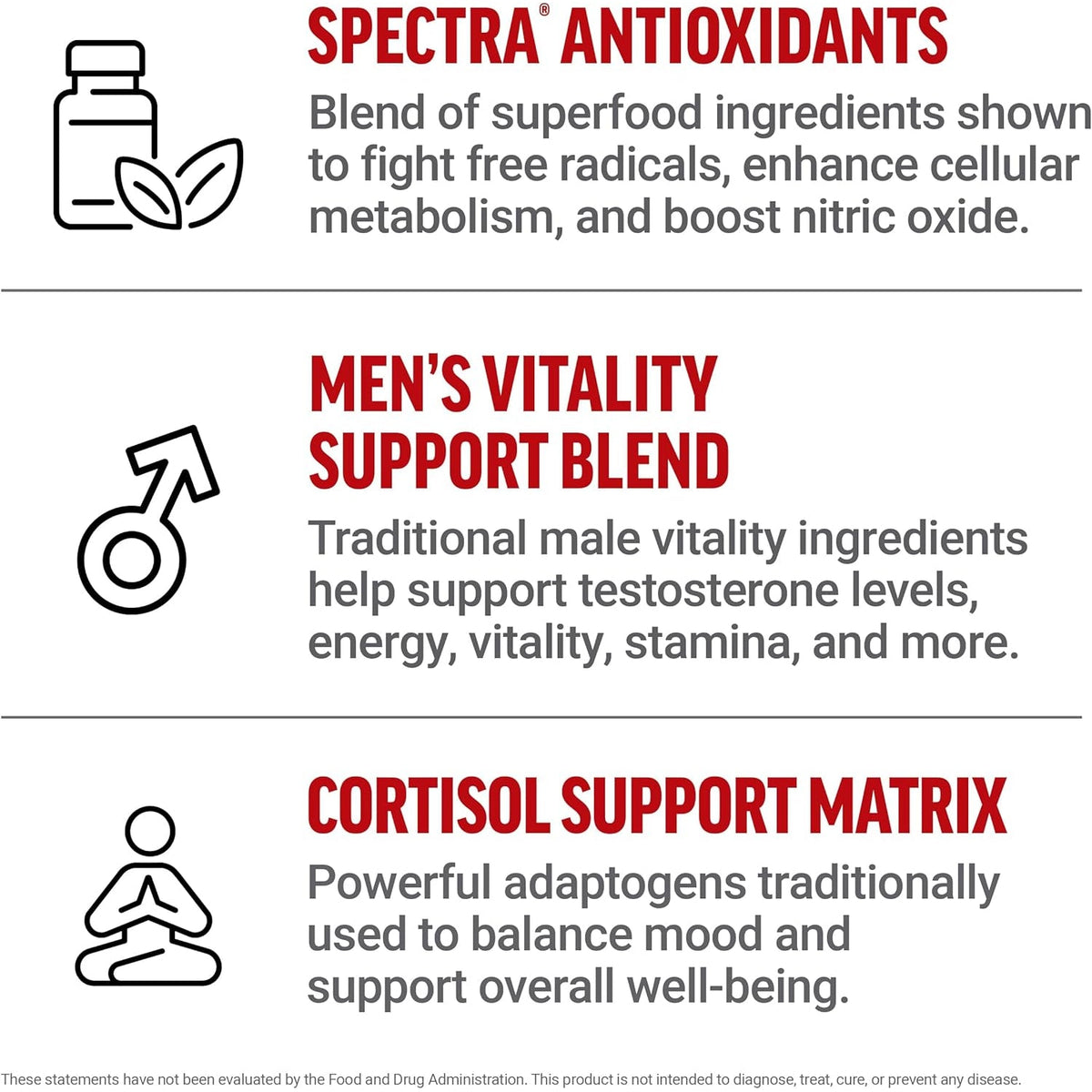 Force Factor Test X180 Multivitamin, Testosterone Support Multivitamin for Men with 50+ Nutritional Ingredients & 13 Essential Vitamins to Help Support Muscle, Strength, Energy & Vitality, 120 Tablets