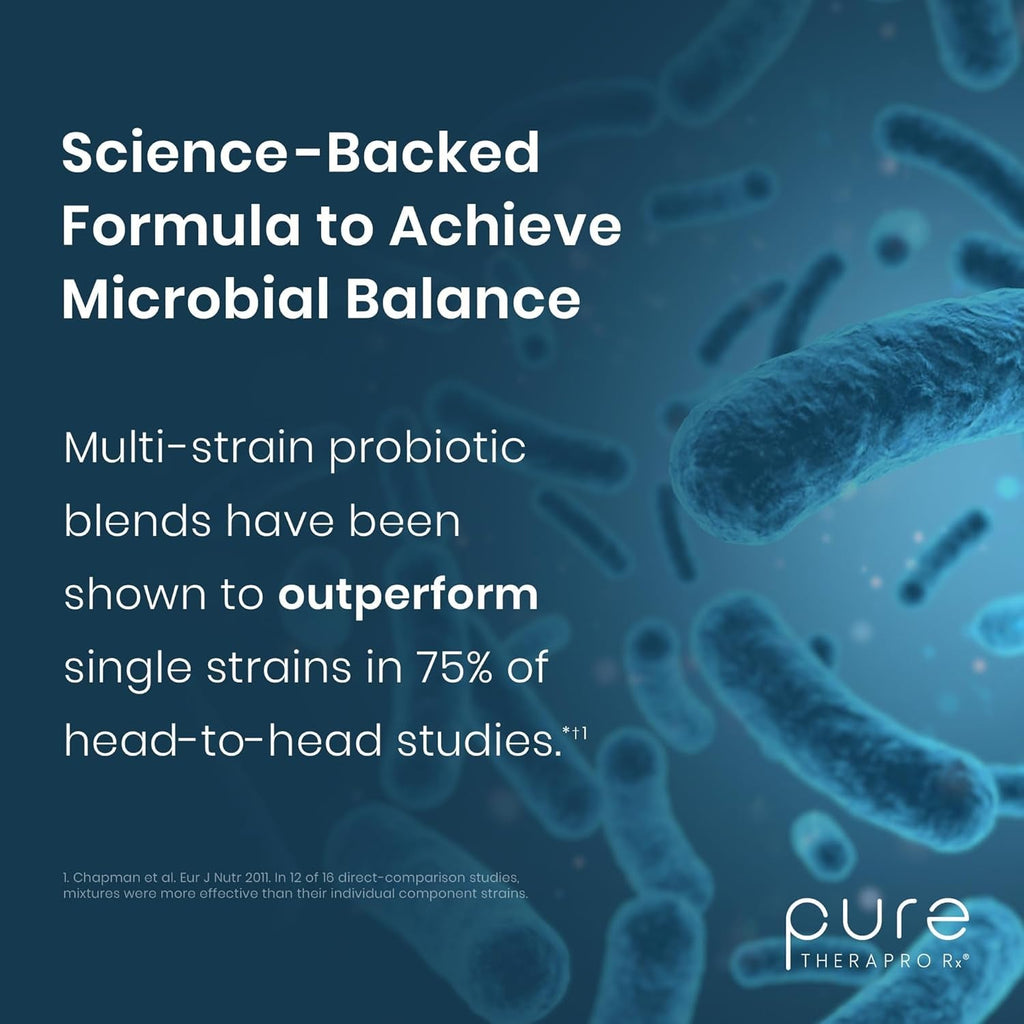 Pure Therapro Rx Power Probiotic Daily - 30 Acid-Resistant Capsules | 4 Proven Strains - 30 Billion Cfu/Capsule | Patented Activ-Vial Desiccant Bottle to Ensure Freshness | NO Refrigeration Required