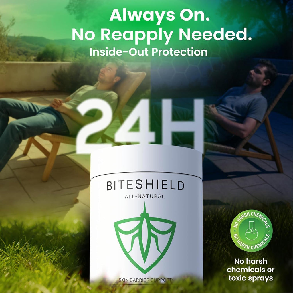BITESHIELD Mosquito Repellent Pills for Humans — Daily Ingestible Supplement, Plant-Based, 24/7 Protection from Bug Bites — 60 Capsules, No Sprays or DEET