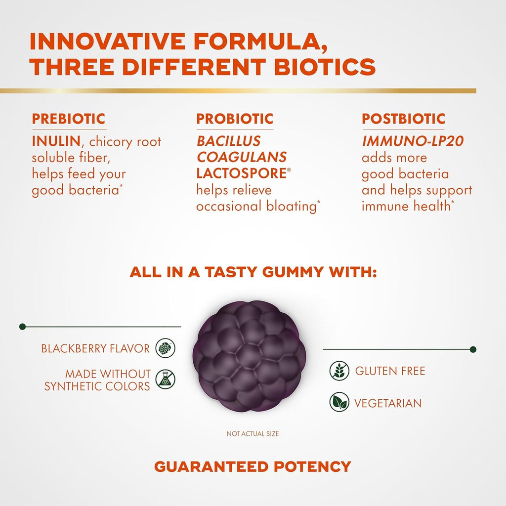 Align Probiotic, 3-In-1 Biotic Gummies, Prebiotic + Probiotic + Postbiotic, #1 Doctor Recommended Probiotic Brand‡, Helps Relieve Occasional Bloating*, Blackberry Flavor, 50 Gummies