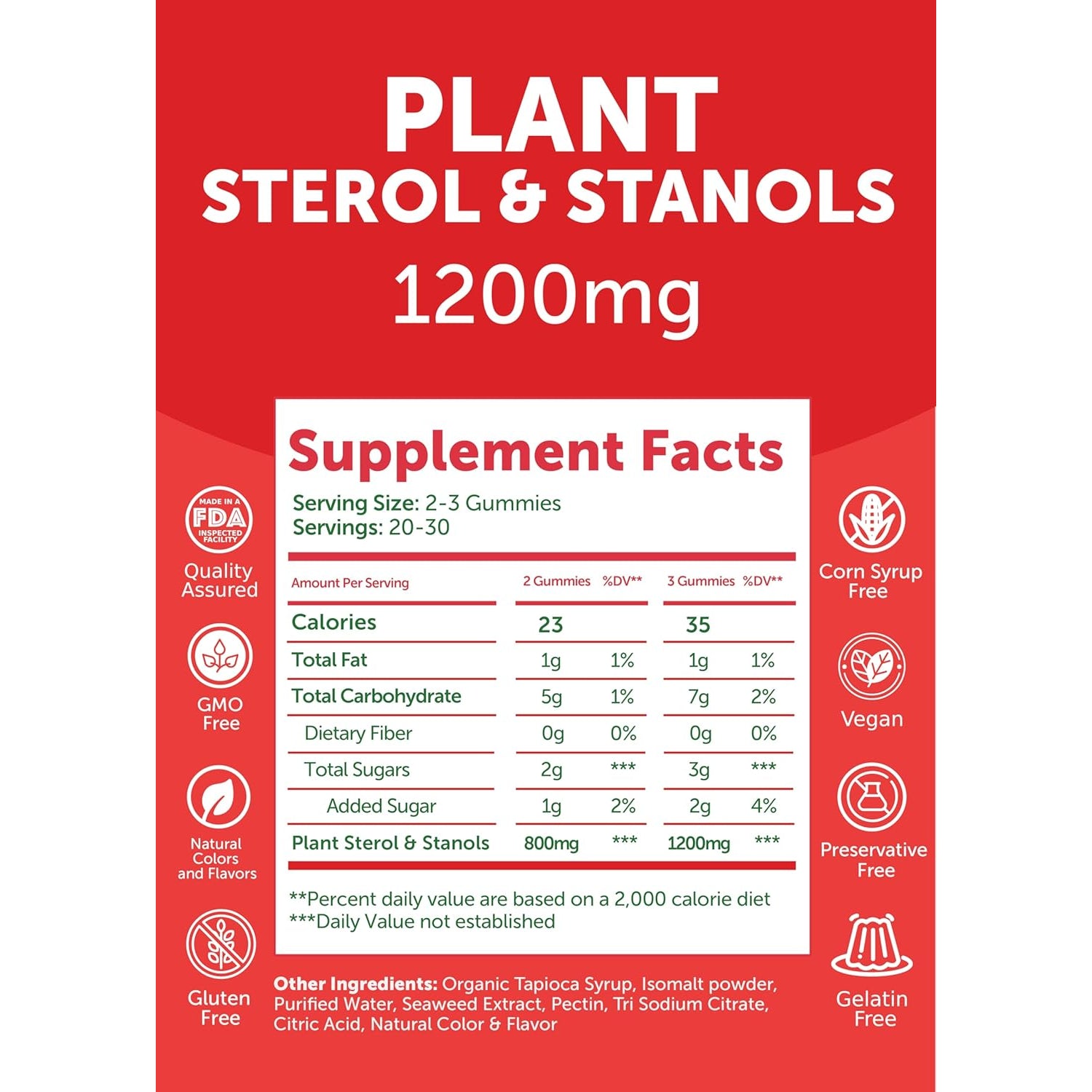 Lunakai USA Made Super Chol Gummies – 1200Mg Plant Sterols & Stanols for Natural Cholesterol Support – Daily Phytosterol Supplement for Adults, 60Ct
