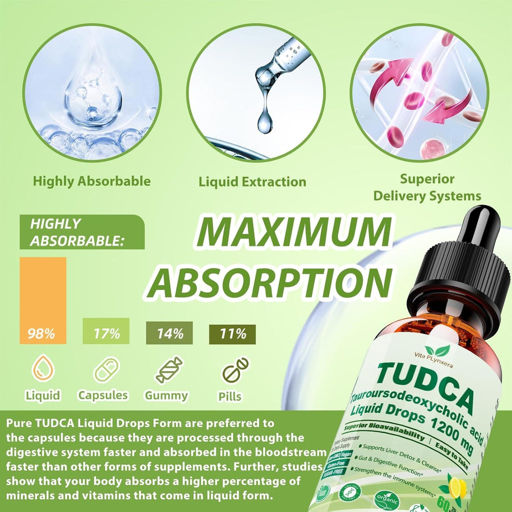 Pure TUDCA Bile Salts Liquid Drops 1200Mg (Tauroursodeoxycholic Acid) Premium Liver Support, Bile Flow & Gallbladder Cleanse Supplement丨High Absorption Liquid | Non-Gmo | 3Rd Party Tested | 2 Fl Oz