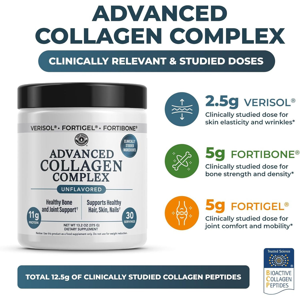 Advanced Collagen Complex Powder – VERISOL®, FORTIBONE®, & FORTIGEL® for Hair, Skin, Bone & Joint Support – Clinically Studied Ingredients – Grass-Fed Hydrolyzed Collagen Peptides – 30 Servings
