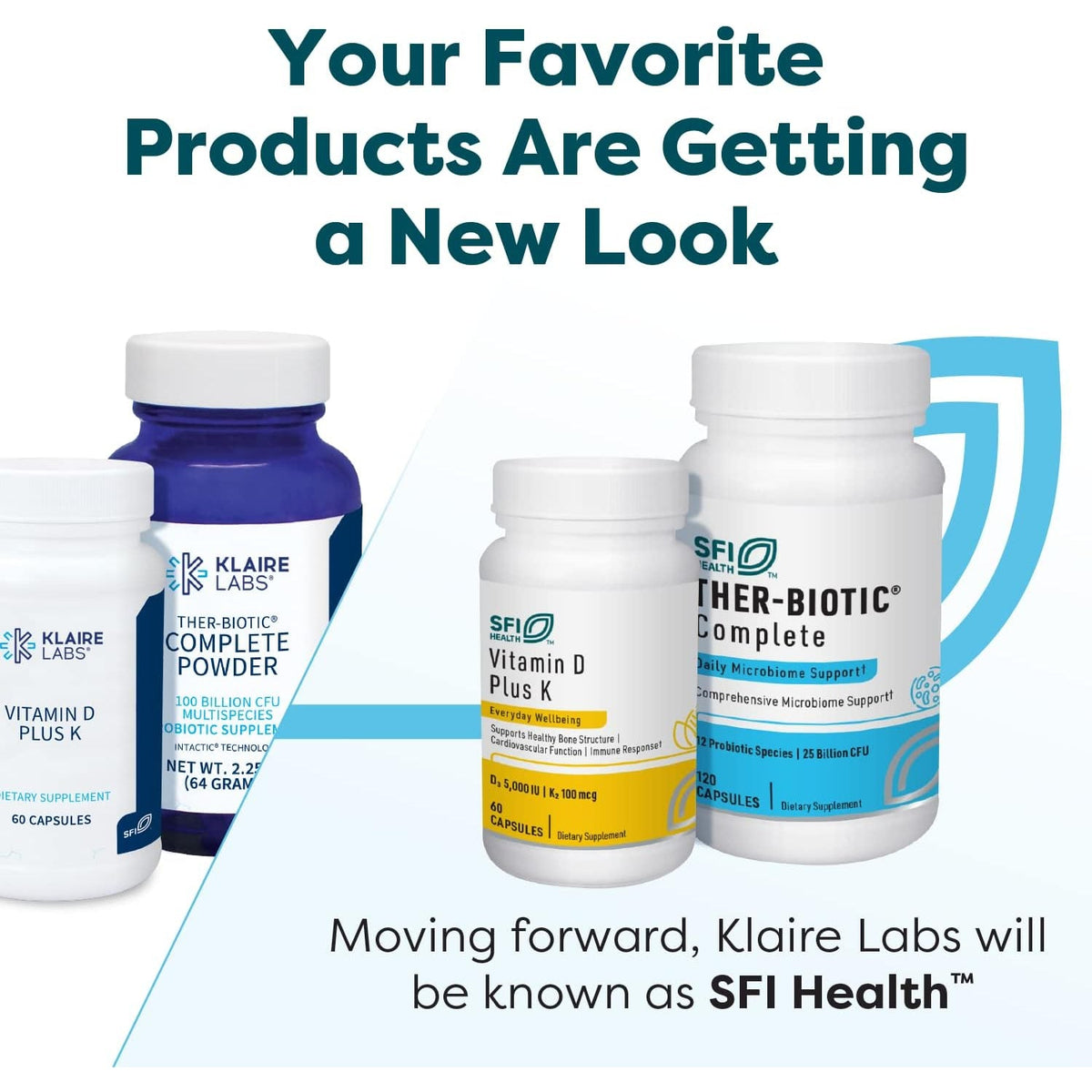 Klaire Labs SFI Health Ther-Biotic Synbiotic - Prebiotics and Probiotics for Women & Men - 50 Billion CFU Probiotic Capsules with Sunfiber - Digestive Health and Immune Support (30 Ct)