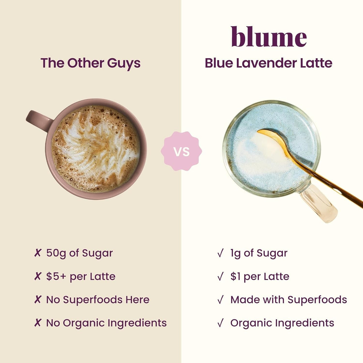 Blume Blue Lavender Superfood Latte Powder – Organic Lavender Tea Powder, Blue Spirulina, Blue Butterfly Pea Flower Tea, Chamomile, Coconut Milk - Caffeine Free, Vegan, 1G Sugar - 25 Servings