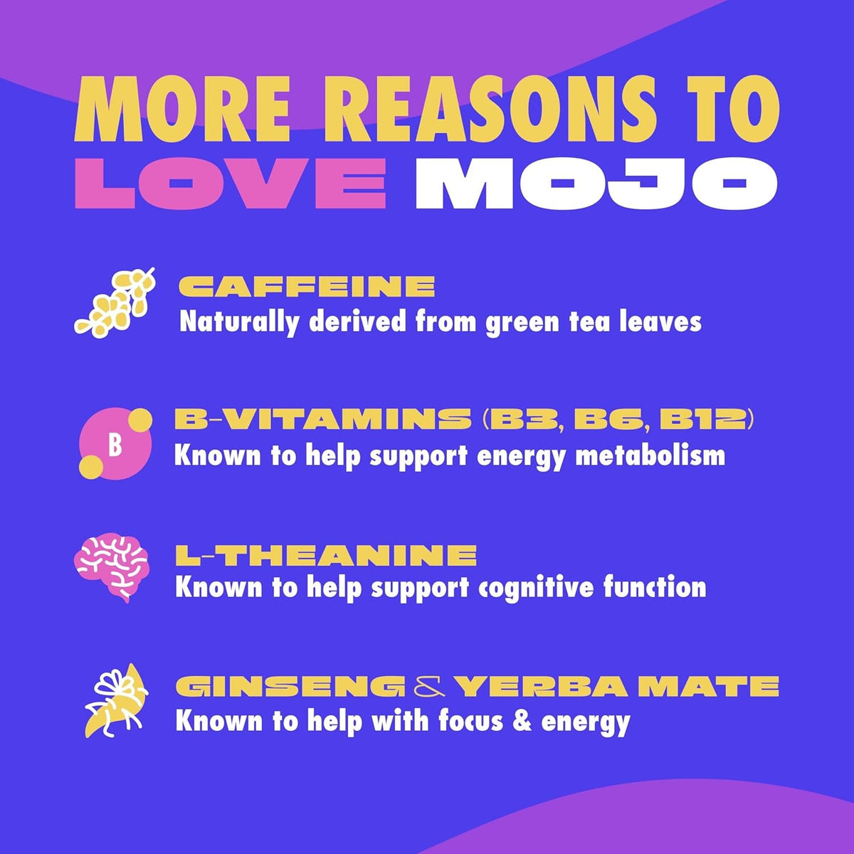 MOJO Energy Pouches Sour Apple Flavor, 50 Mg per Caffeine Pouch, 15 Pouches, Single Pack