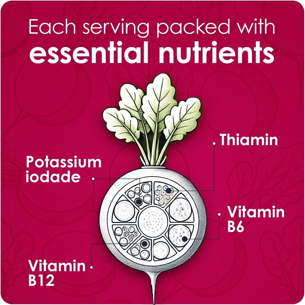Ionized Radish Dietary Liquid Supplement with Iodine, Vitamin B1, B6 & B12, Wellness & Digestive Support, Helps Maintain Natural Energy & Nutrient Balance, 8 Fl Oz, Pack of 1