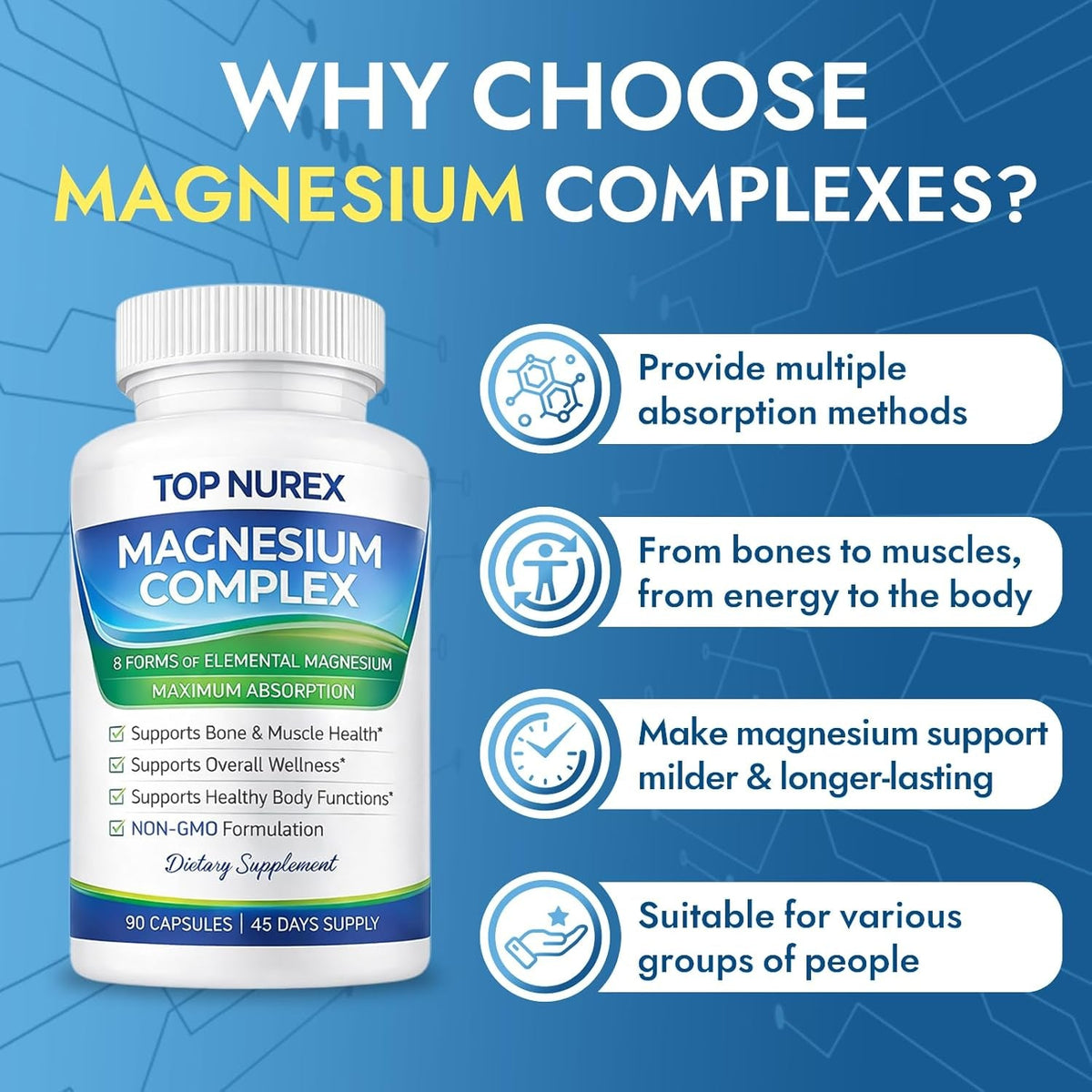 Magnesium Complex 1000 Mg, 8-Source Magnesium Blend with Glycinate, Citrate, Malate & Taurate, Vegan Formula, Non-Gmo, 90 Capsules