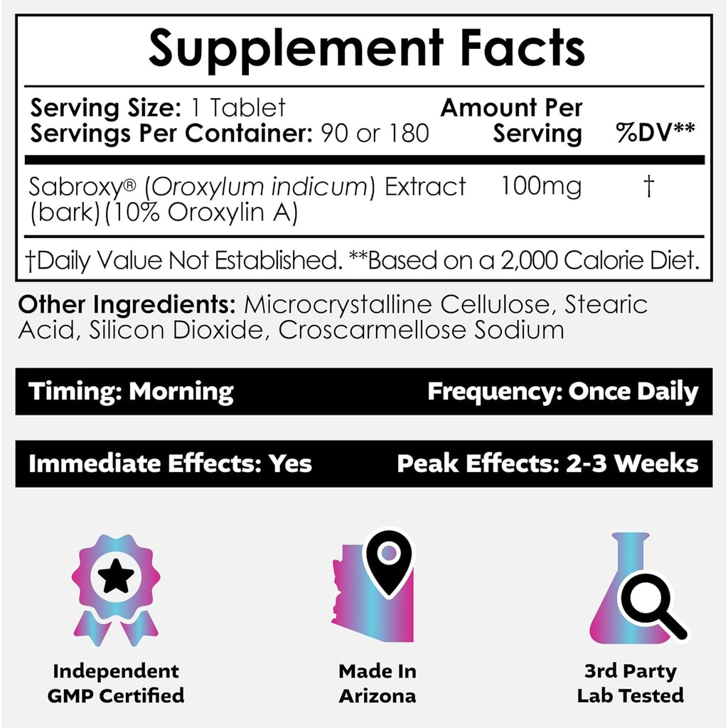 Nootropics Depot Sabroxy® Tablets | 100Mg | 90 Count | Minimum 10% Oroxylin-A | Oroxylum Indicum | May Help Promote Focus & Motivation | May Help Promote Cognitive Function
