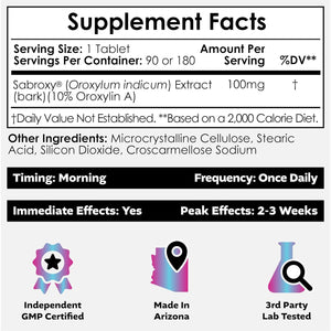 Nootropics Depot Sabroxy® Tablets | 100Mg | 90 Count | Minimum 10% Oroxylin-A | Oroxylum Indicum | May Help Promote Focus & Motivation | May Help Promote Cognitive Function
