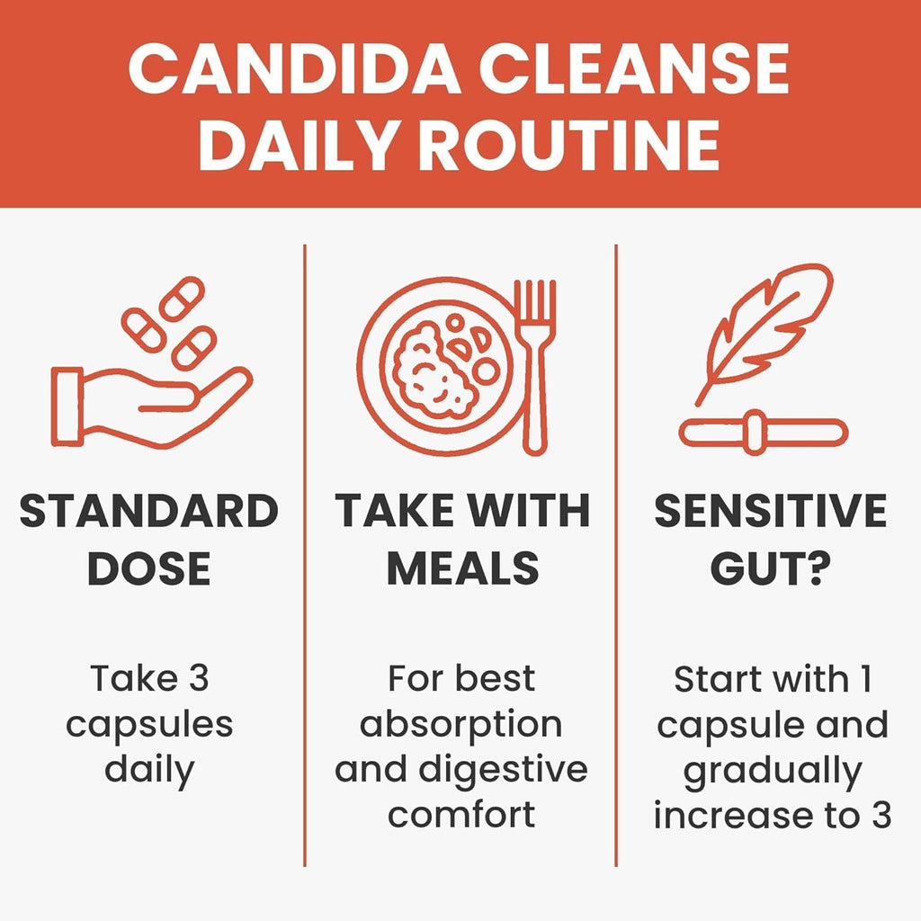 Balance ONE Candida Cleanse & Detox Supplement for Women & Men – Yeast Support with Caprylic Acid, Oregano, Berberine & Undecylenic Acid – 90 Delayed Release Capsules – Candassist