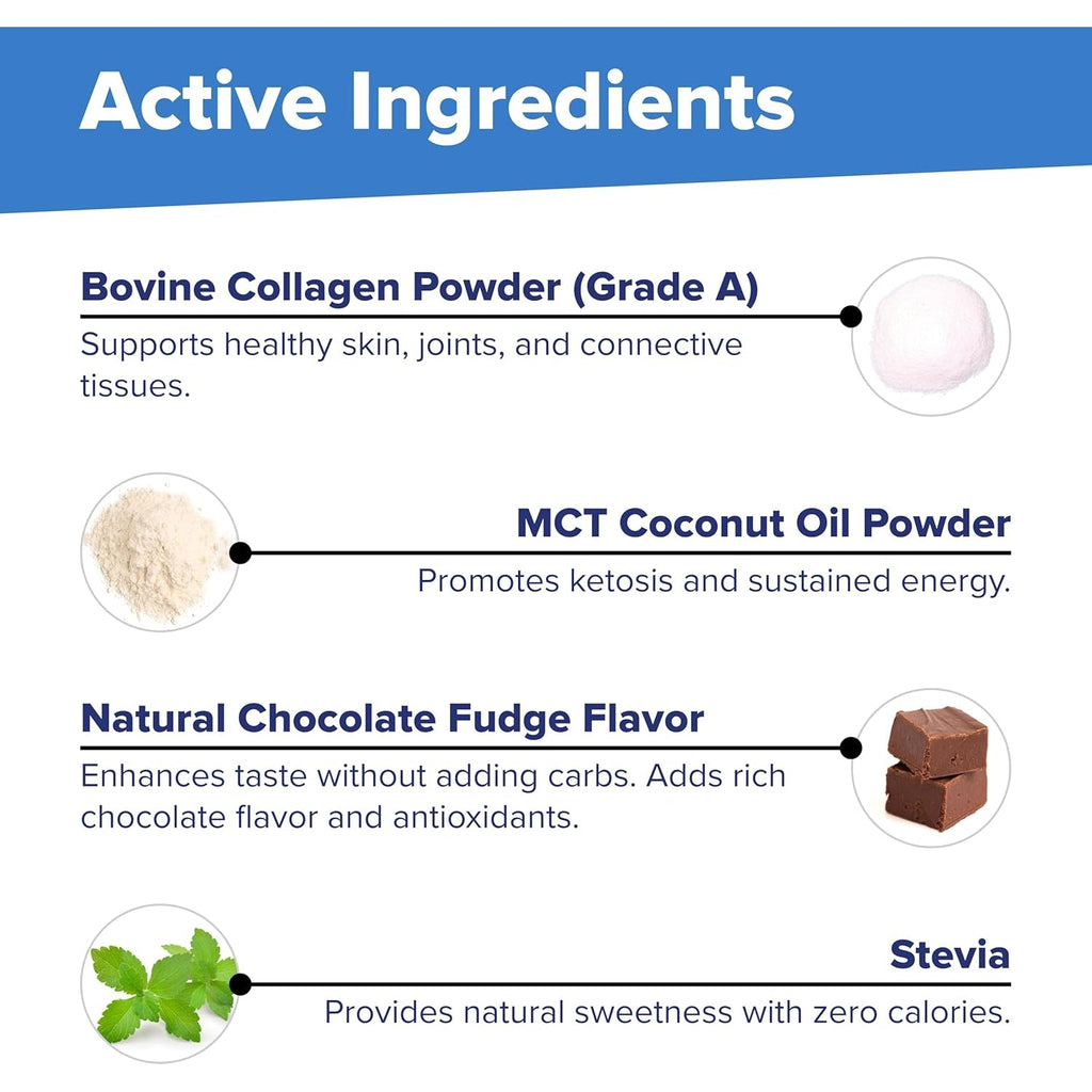 Superior Source Keto Collagen - Collagen Protein Powder with MCT Oil - Supports Hair, Skin, Nails & Joint Health - Dairy-Free - Chocolate, 14 Oz