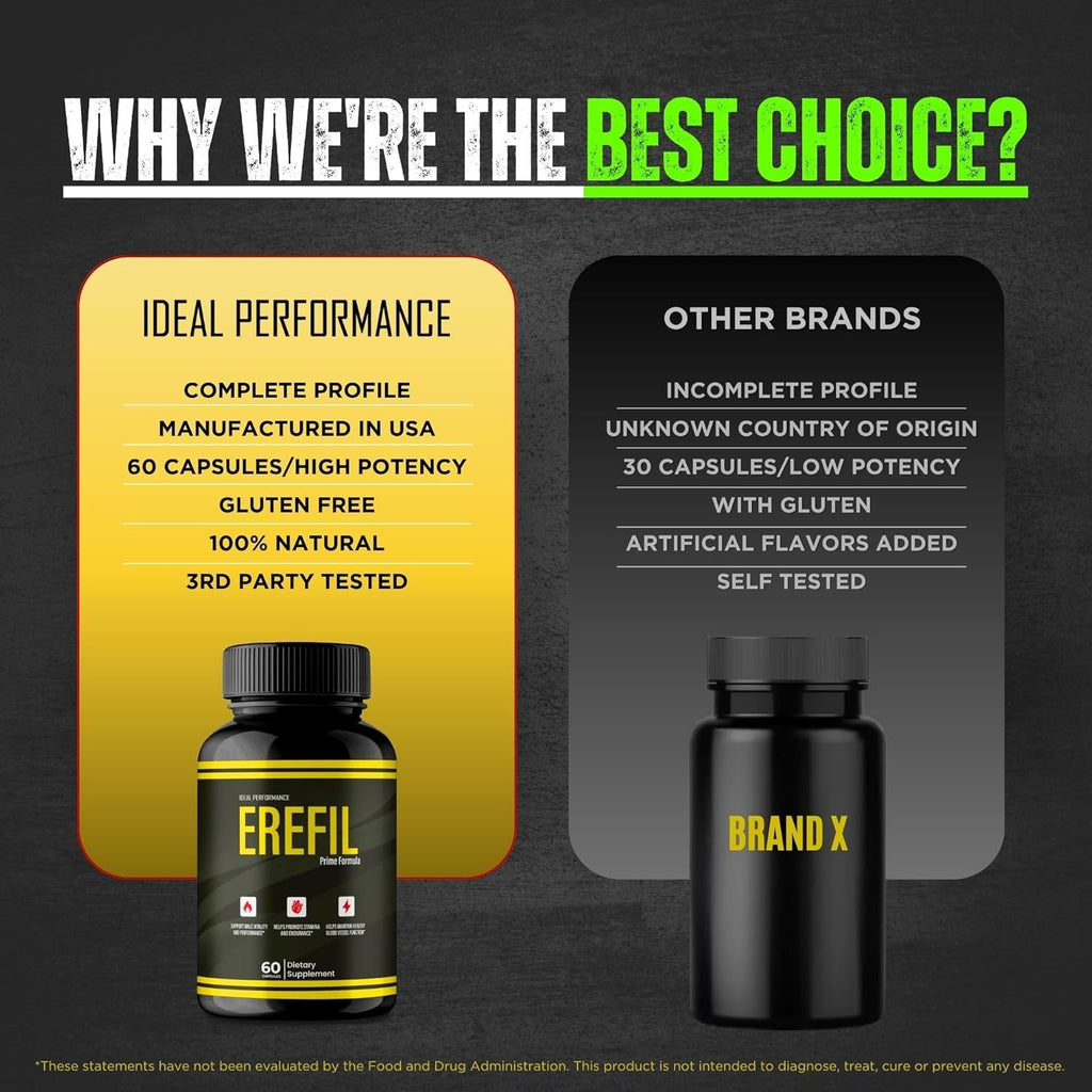 Erefil Supplement Capsules, Advanced Erefil Natural Pills - Maximum Strength, All Natural Performance, Stamina and Energy Support, Ere Fil Overall Health and Wellness Support Reviews (60 Capsules)