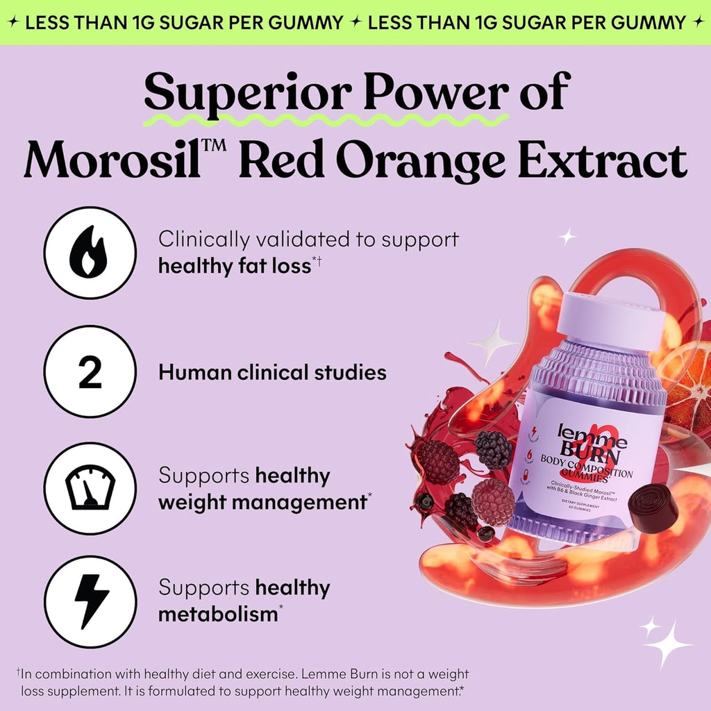Lemme Burn Belly Fat & Metabolism Gummies for Women & Men with Clinically Studied Morosil, Black Ginger, B6, B12, Chromium, Vegan, Gluten-Free, Berry Flavor (60 Count)