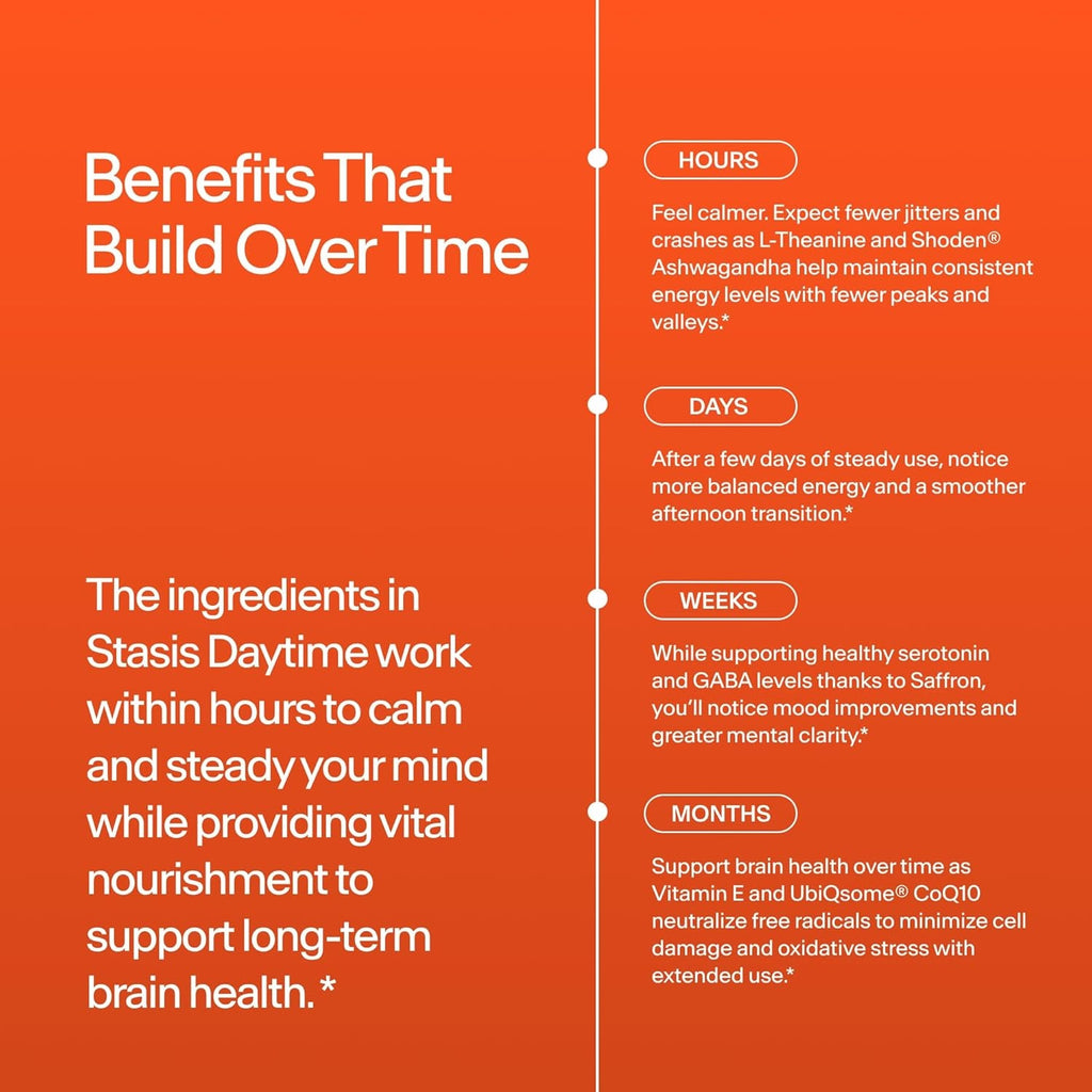 STASIS Daytime Stimulant Support Supplement for Adults with Shoden Ashwagandha, Coq10, Saffron & L Theanine, Daily Energy & Focus Capsules, No Crash, No Brain Fog, Vegan, 25 Servings, Complete Kit