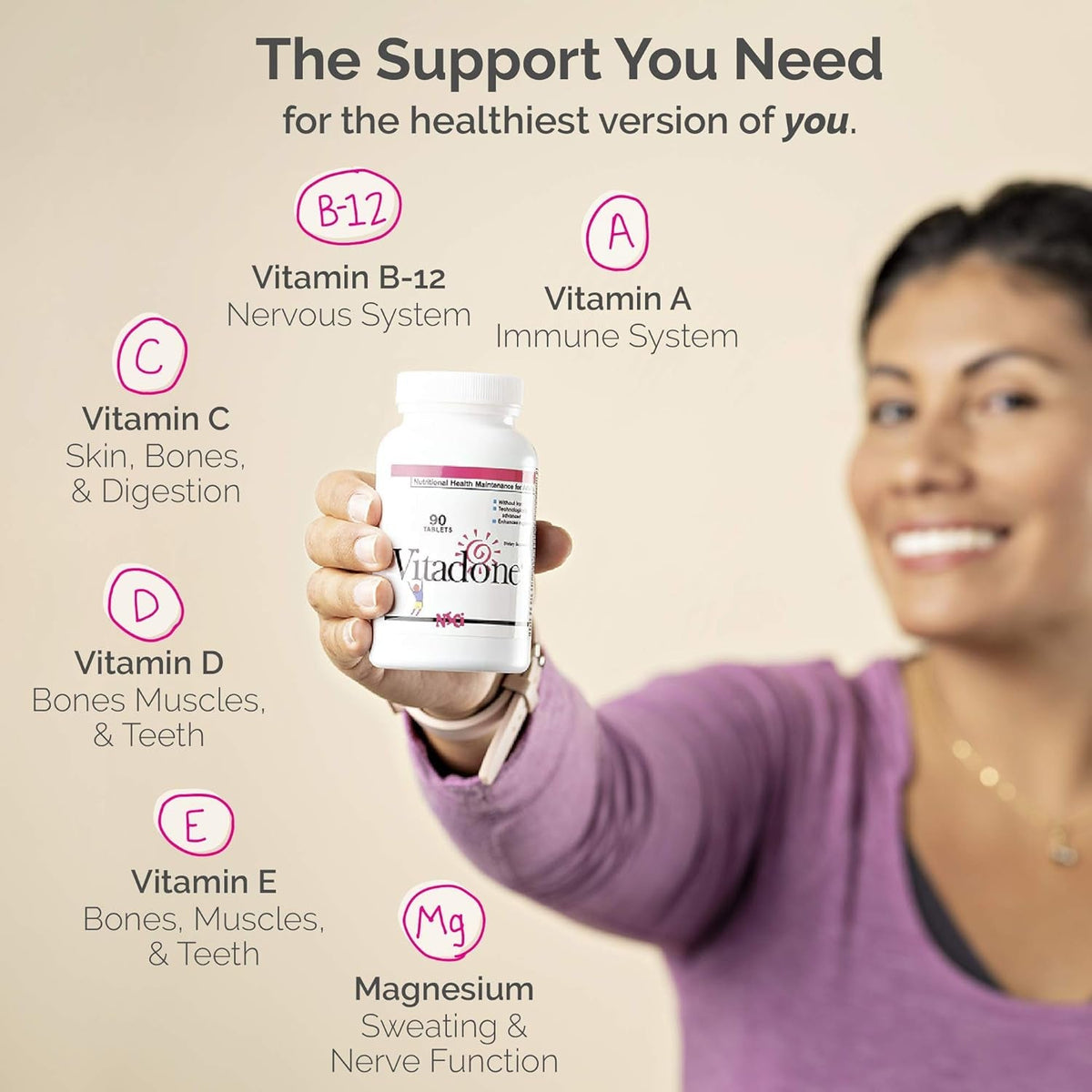 Is a Powerful Multivitamin Supplement to Fight Fatigue, Promote Regularity, Support Mood, Promote Healthy Immune Function, Support a Healthy Heart, and Help Those with History of Opioid Use