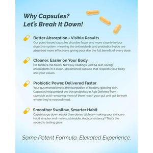 Inner Glow Age Defense Vitamins - Dermatologist and Plastic Surgeon Developed to Fight Photoaging and Melasma, Polypodium Leucotomos Antioxidant Formula – Vegan, Gluten-Free – 60 Capsules