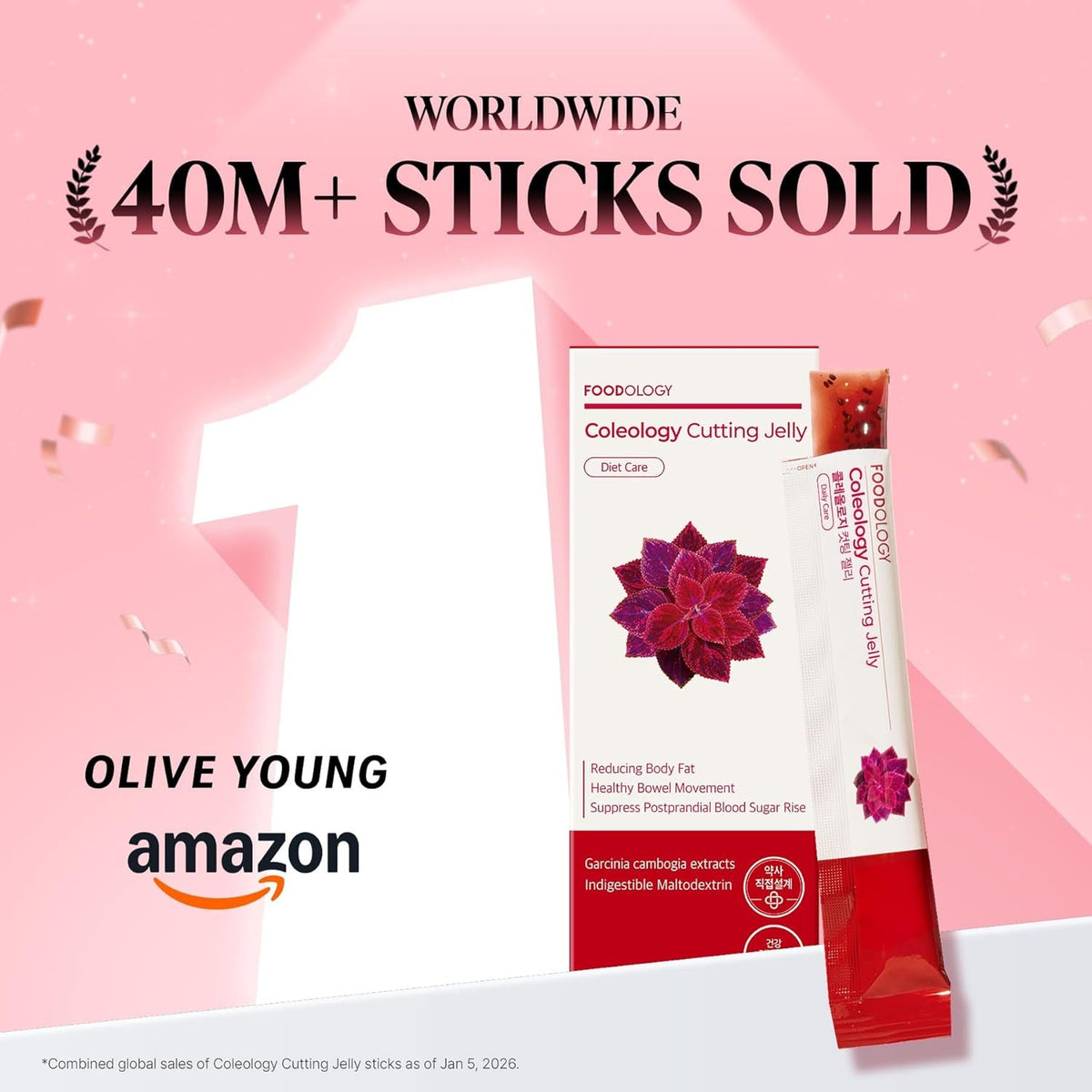 FOODOLOGY Coleology Cutting Stick Jelly (Pomegranate) – Dietary Fiber Supplement for Healthy Weight Management, Chia Seeds & Garcinia Cambogia, Korean Beauty with Collagen – 10 Sticks