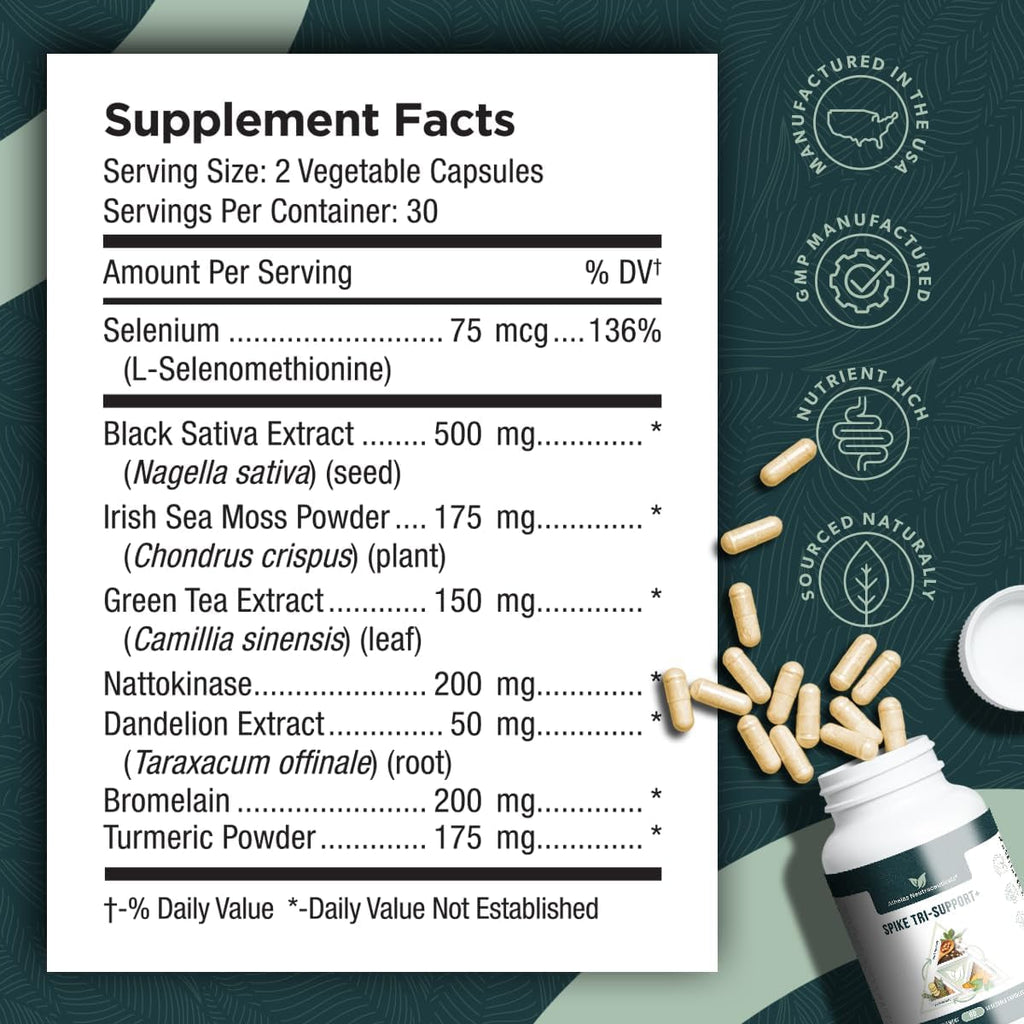 Spike Tri-Support+ with Nattokinase, Bromelain, and Turmeric - Includes Dandelion Extract, Black Seed Extract, Green Tea Leaf, Selenium for a Full Spectrum Spike Support Supplement