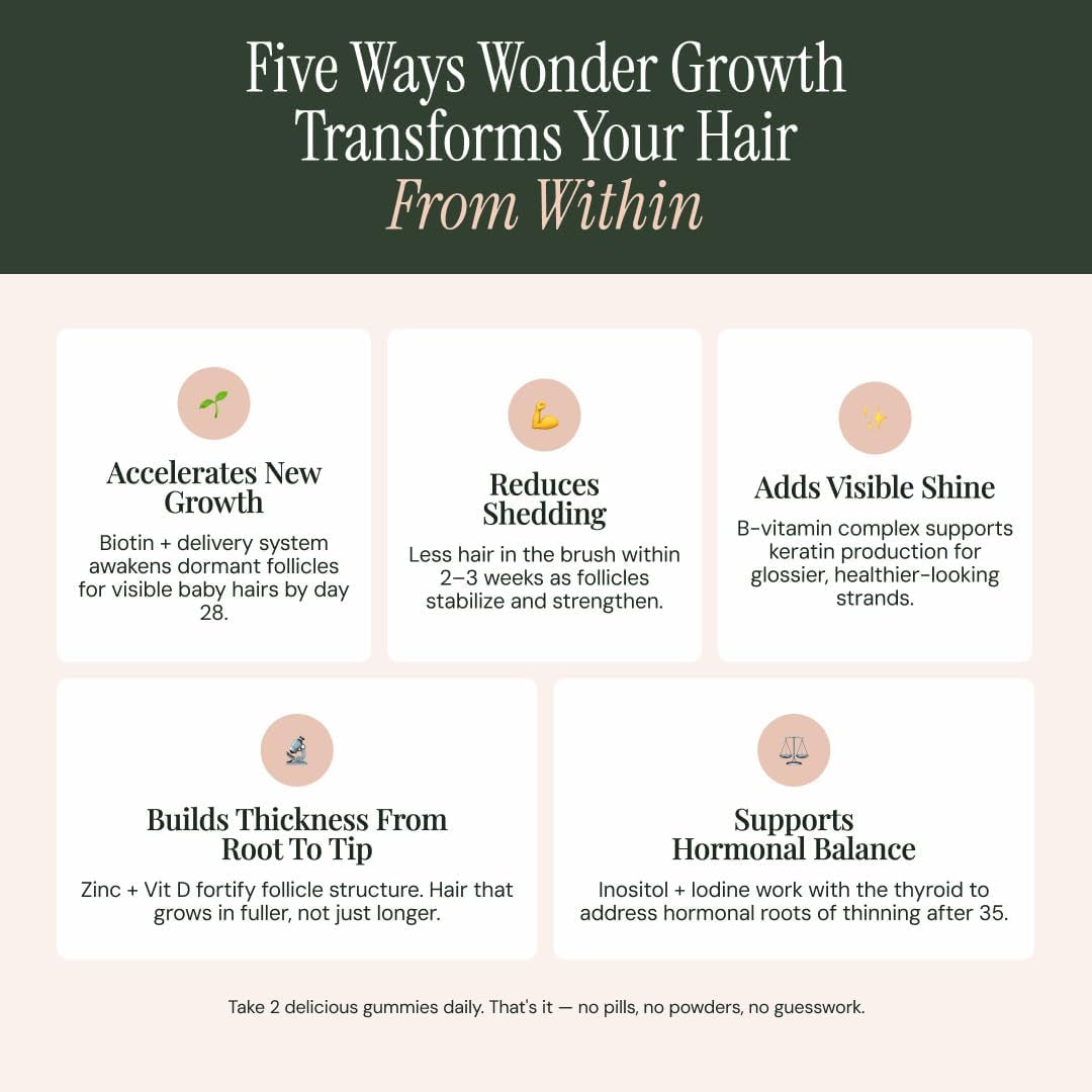 NOOR HAIR Wonder Growth Gummies for Women - Natural Hair Growth Supplement with Folate, B12, Biotin, & Zinc. Supports Hair Regrowth, Thicker Hair. Reduced Shedding - 1 Month Supply