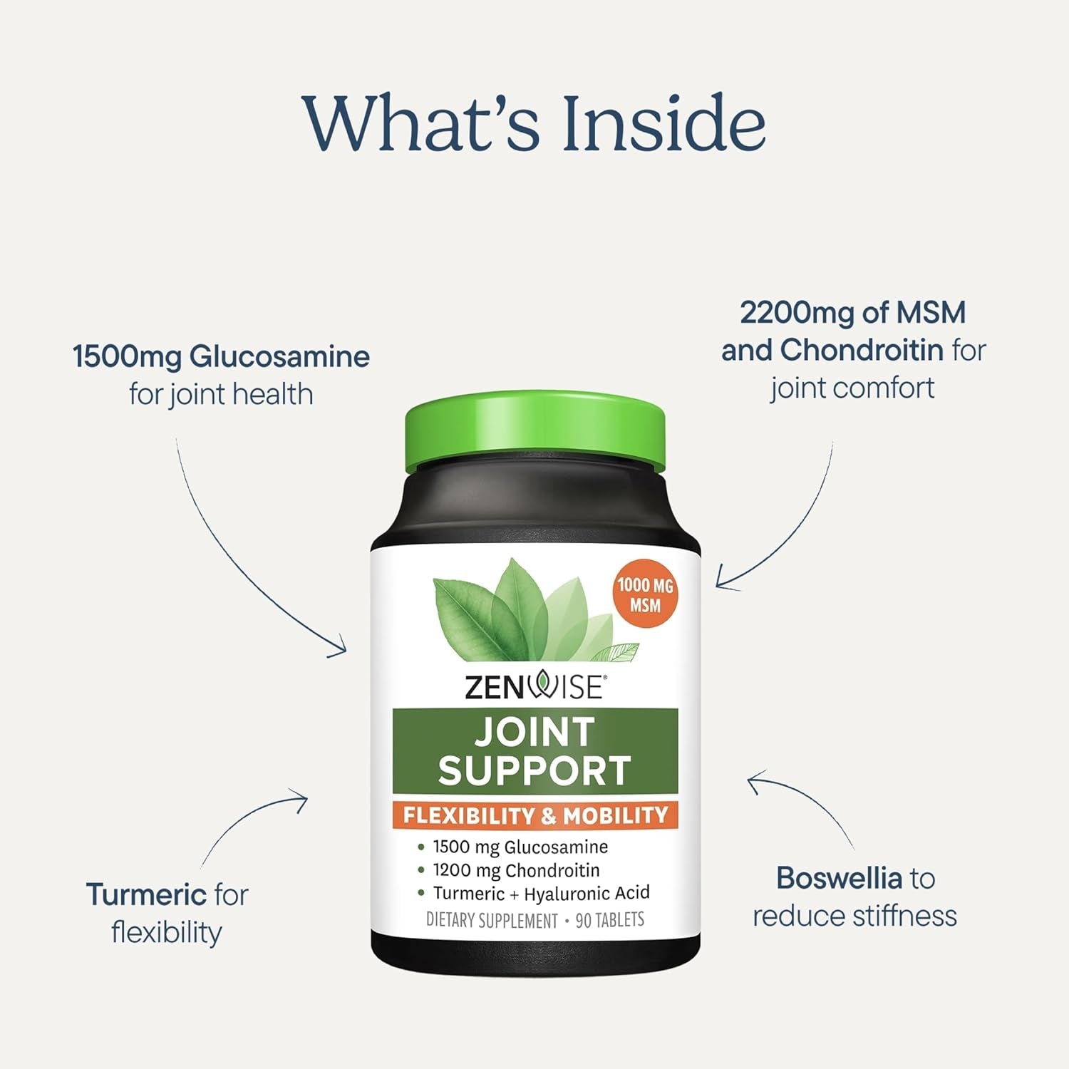 Zenwise Health Joint Support Supplement with Glucosamine Chondroitin MSM, Curcumin & Sulfate - Joint Health for Women & Men - Mobility & Flexibility Support for Knee, Cartilage & Bone - 180 Count