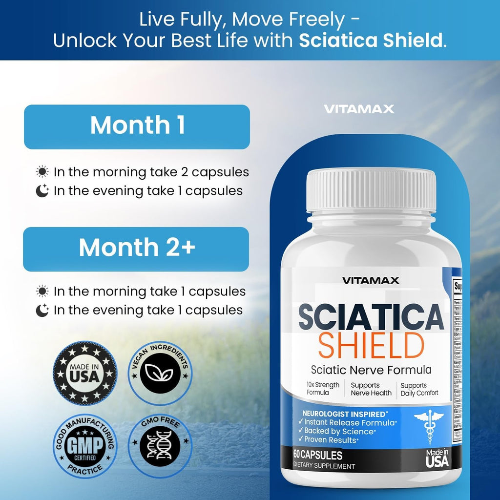 Sciatic Nerve Health Support Supplement – 10X Formula Alpha Lipoic Acid Folic Acid, Turmeric, Glucosamine, MSM, Vitamin B Complex - Made in USA – 60Ct