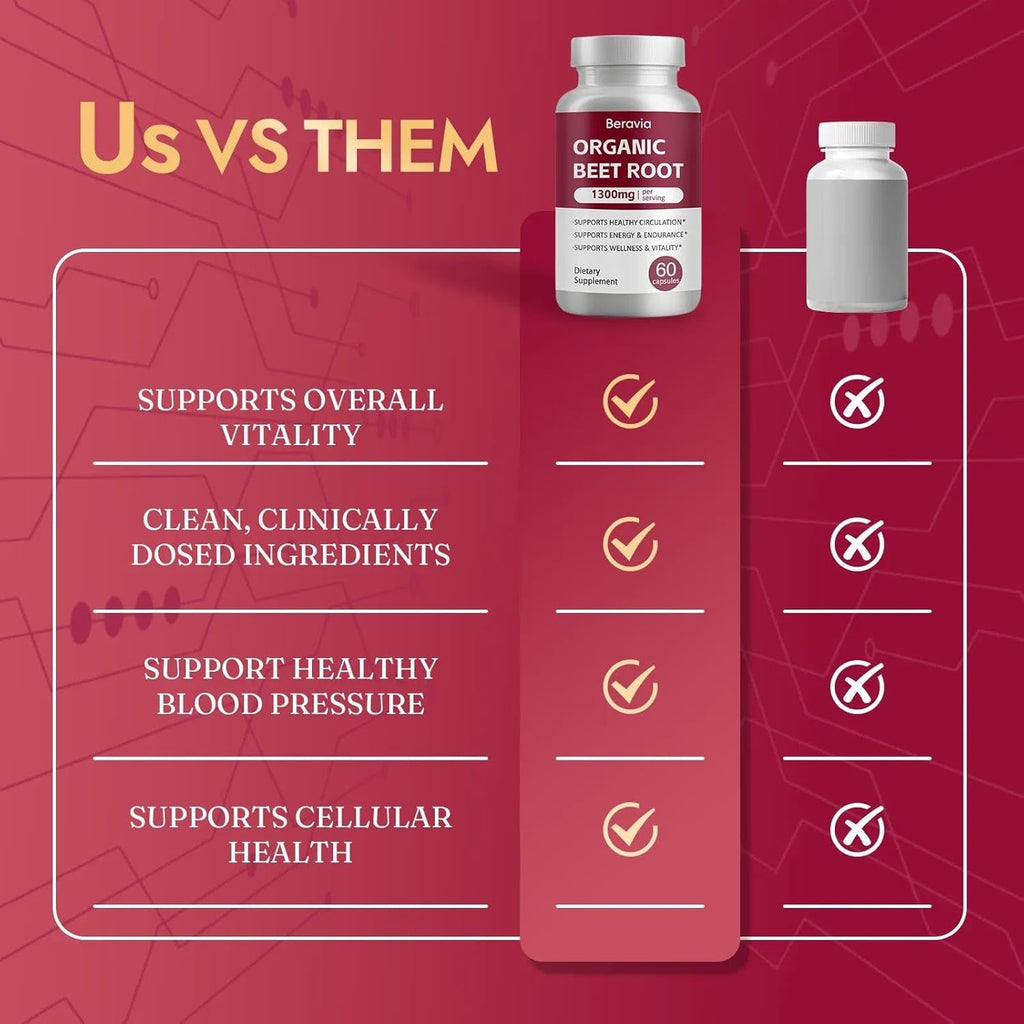 Beravia Beet Root Capsules | Antioxidant Formula - Vegan, Non-Gmo, Gluten-Free - 1300Mg, 60 Capsules