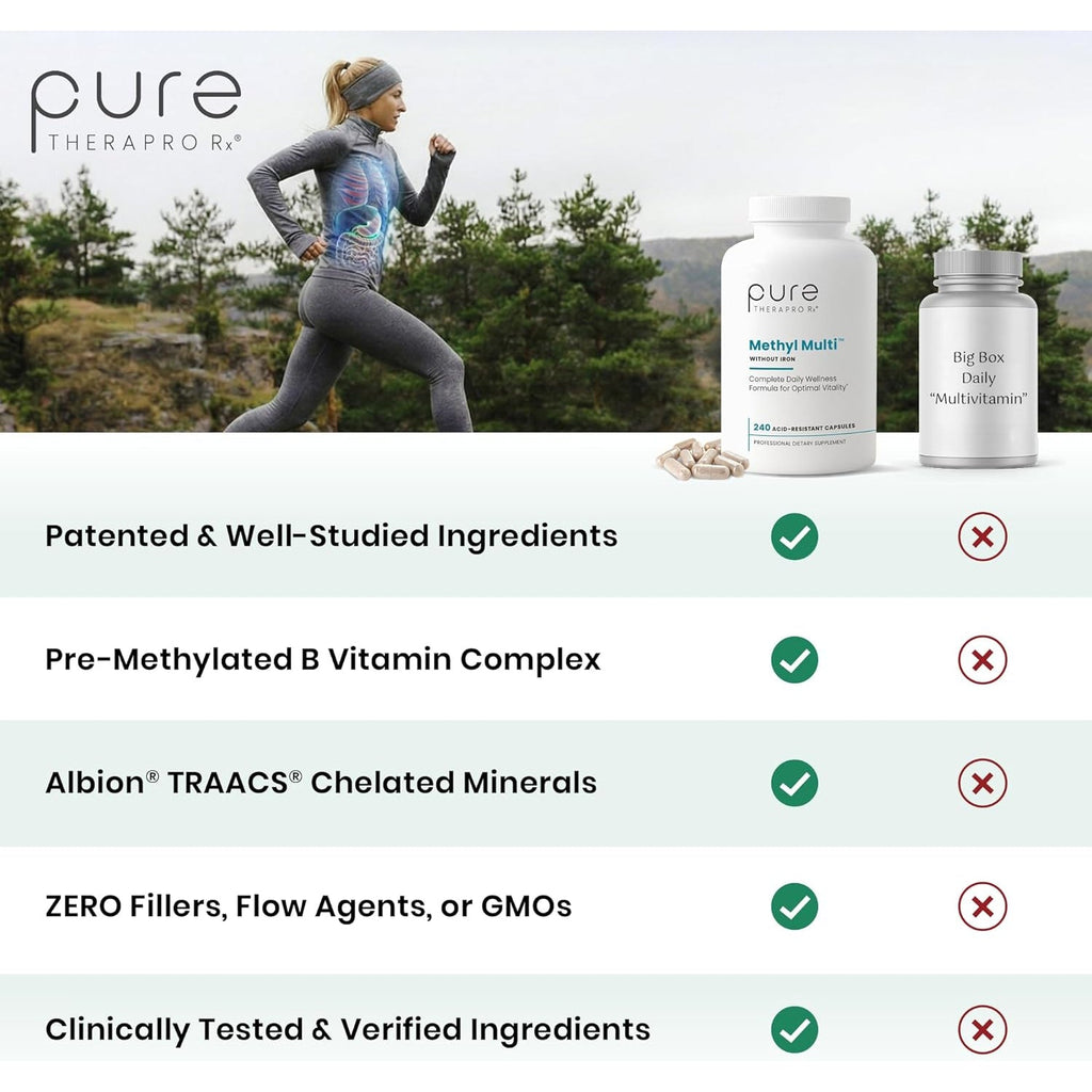 Pure Therapro Rx Methylated Multivitamin for Men and Women | Made in USA | Methyl Multi without Iron Methyl B12 & Methylfolate | 240 Capsules, 4-Month Supply