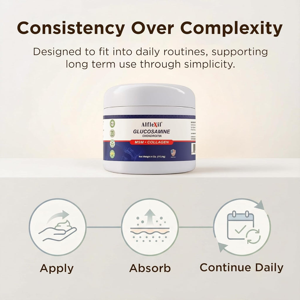 Glucosamine plus Chondroitin Cream with MSM & Collagen, Supports Healthy Joints, Joint & Muscle Pain Relief, Improves Mobility, Fast Absorption, and Moisturizes Skin, 4 Oz.