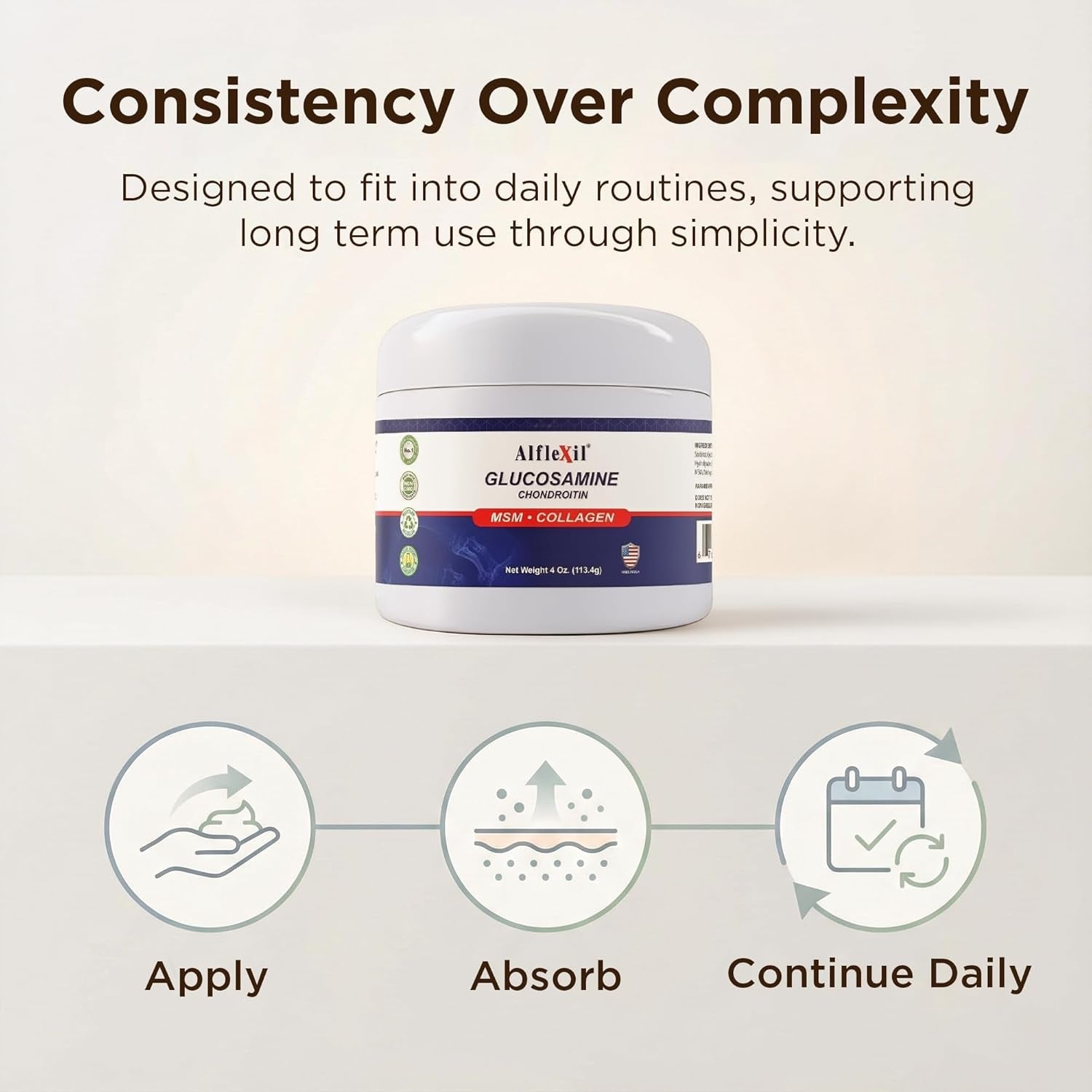 Glucosamine plus Chondroitin Cream with MSM & Collagen, Supports Healthy Joints, Joint & Muscle Pain Relief, Improves Mobility, Fast Absorption, and Moisturizes Skin, 4 Oz.