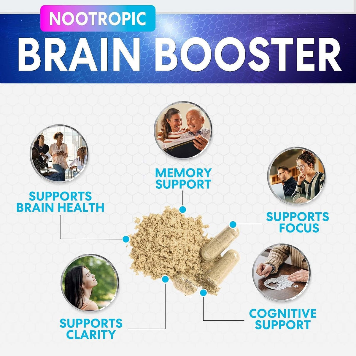 Brain Memory Supplement Pills - 3X Strength Nootropics for Concentration, Clarity & Focus Support - Brain Health Cognitive Vitamins with Bacopa, Phosphatidylserine & DMAE, Brain Booster, 120 Capsules