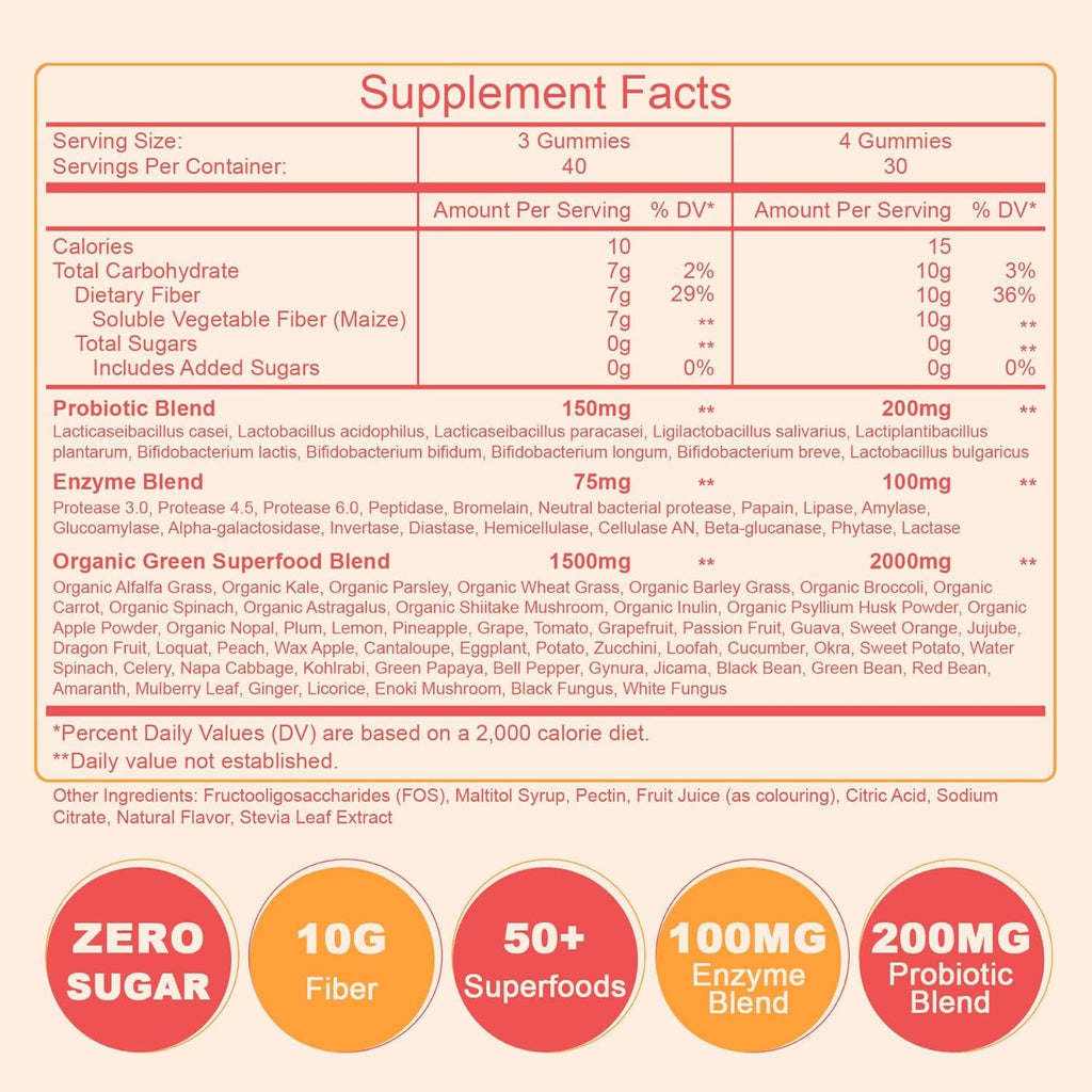 10G Fiber Gummies for Adults with Probiotics, Sugar Free Fiber Supplement with Organic Super Greens & Digestive Enzymes, Supports Gut Health, Energy & Regularity, Vegan, 120 Count