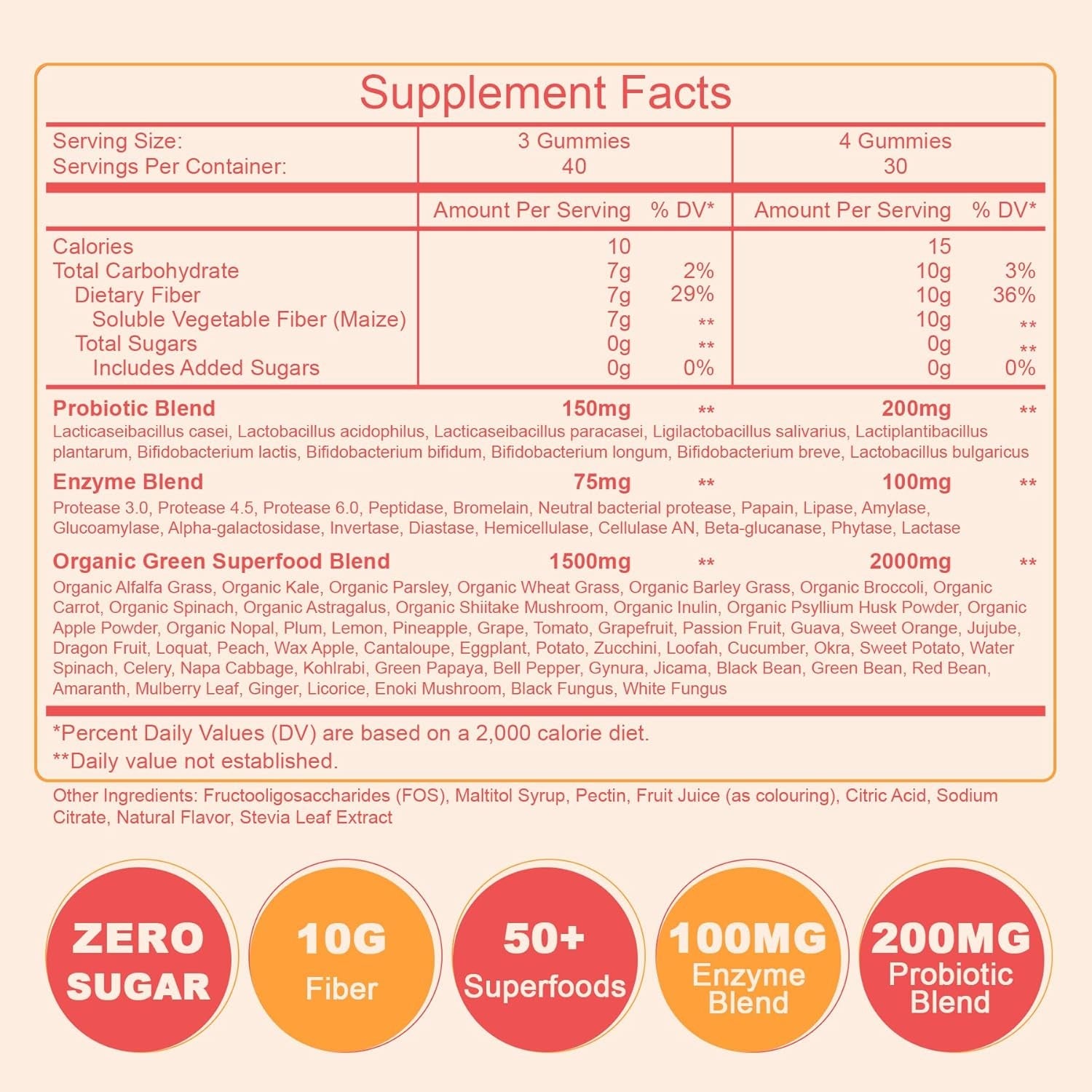 10G Fiber Gummies for Adults with Probiotics, Sugar Free Fiber Supplement with Organic Super Greens & Digestive Enzymes, Supports Gut Health, Energy & Regularity, Vegan, 120 Count