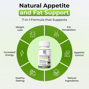 Thermogenic Fat Burner for Women – Advanced Weight Loss Pills with Green Tea, Garcinia Cambogia & Natural Caffeine – Boost Energy, Support Fat Metabolism – 60 Capsules – Made in USA