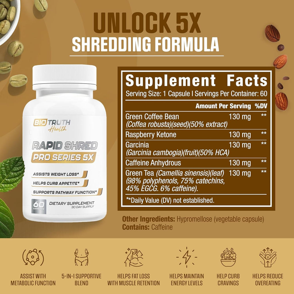 Rapid Shred Pro Series 5X | Supports GLP-1 Pathway Function | Weight Loss Pills for Women & Fat Burner for Men + Appetite Suppressant Supplement | 3Rd Party Tested Formula - 60 Capsules