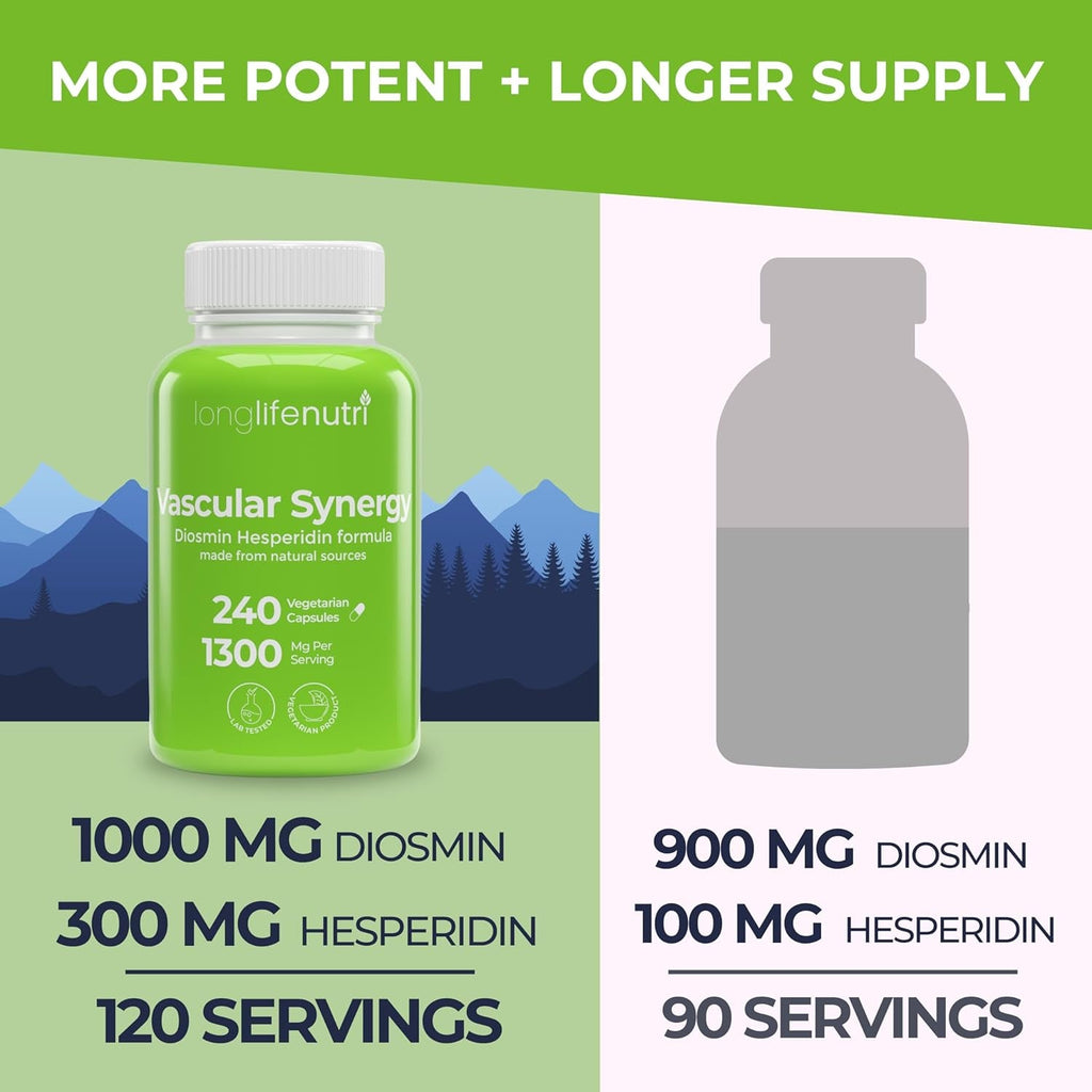 Longlifenutri Diosmin Hesperidin Complex, Vascular Synergy 1000Mg/300Mg for Optimal Circulation & Vein Support: 240 Capsules, 120 Servings, 4-Month Supply, Made in USA