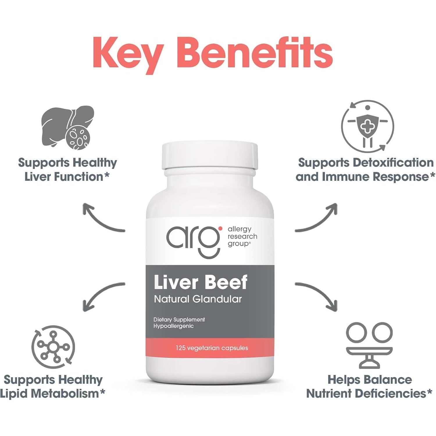 Allergy Research Group ARG Liver Beef Natural Glandular - 1000 Mg Bovine Liver - Supports Liver Function - Hypoallergenic Formula - 62 Servings - 125 Count