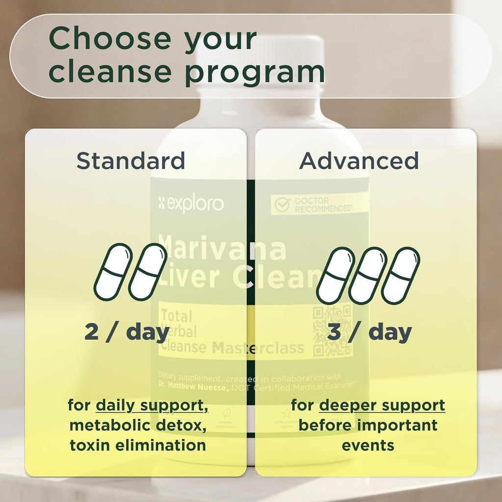 Exploro Liver Cleanser Full Body Detox, Complete Detoxification for Heavy User, Prepare before Your Workplace Test, 60 Capsules with Turmeric, Zinc, Milk Thistle, Dandelion Root