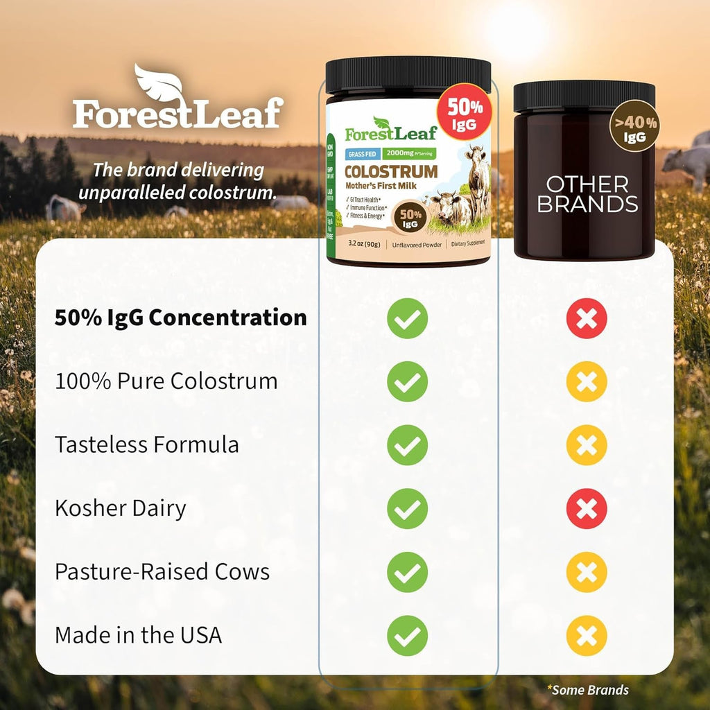 Forestleaf Colostrum Powder 50% Igg Highest Pure Concentration, Grass Fed Colostrum Supplement for Gut Health, Immune Support and Muscle Recovery, Bovine Colostrum for Humans, Unflavored, 45 Servings