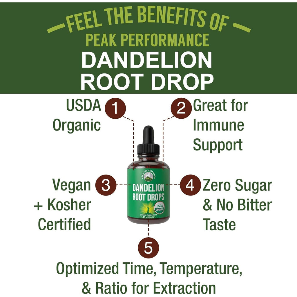 Dandelion Root Extract. USDA Organic Vegan Herbal Liquid Tincture Dandelions Supplement for Women and Men. Leaf Tonic for Immune, Liver, Gut Health. Zero Sugar, Gluten Free Supplements Not Capsules