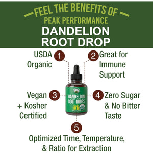 Dandelion Root Extract. USDA Organic Vegan Herbal Liquid Tincture Dandelions Supplement for Women and Men. Leaf Tonic for Immune, Liver, Gut Health. Zero Sugar, Gluten Free Supplements Not Capsules