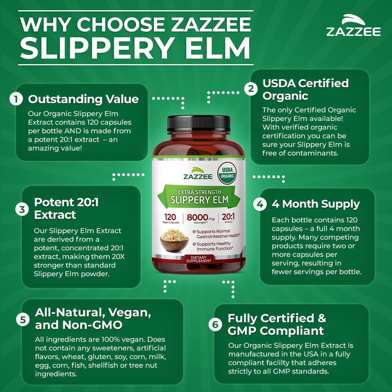 Zazzee USDA Organic Slippery Elm Bark 20:1 Extract, 120 Vegan Capsules, 4 Month Supply, Ulmus Rubra, Digestive, Throat & Mucosal Support, Herbal Supplement, All-Natural, Non-Gmo, Made in the USA