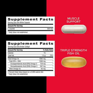 GNC Mega Men Vitapak Program for Men | Whole Body | 30 Count